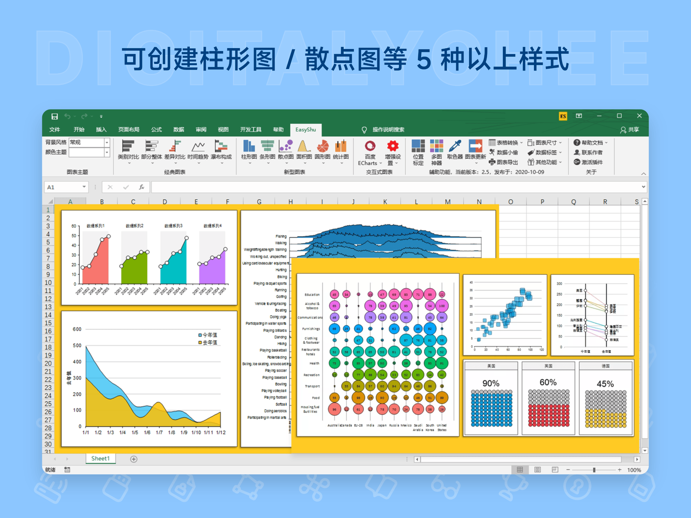 EasyShu: 可创建柱形图 / 散点图等 5 种以上样式