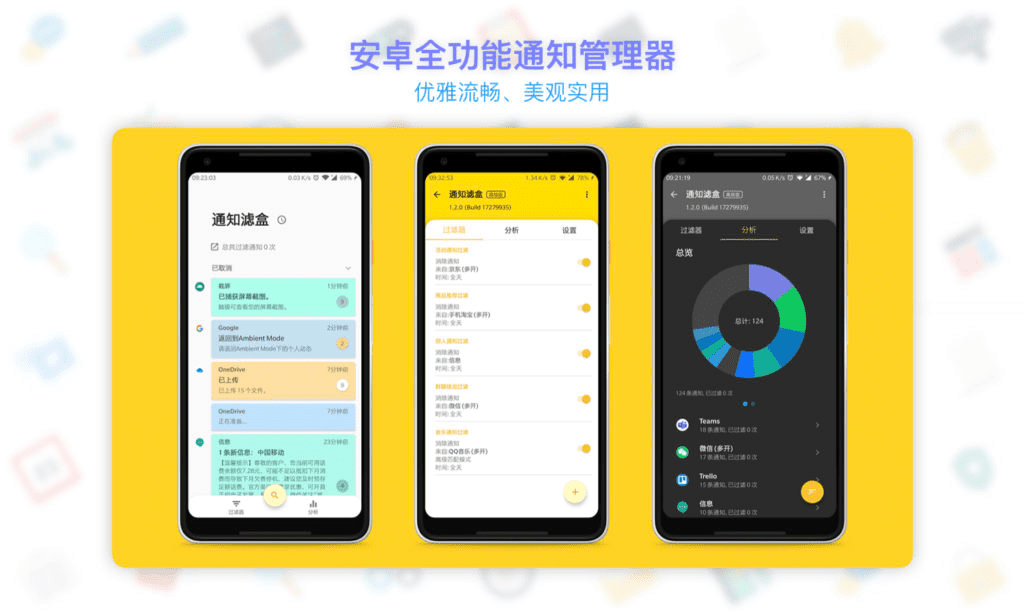 通知滤盒 Filter Box: 