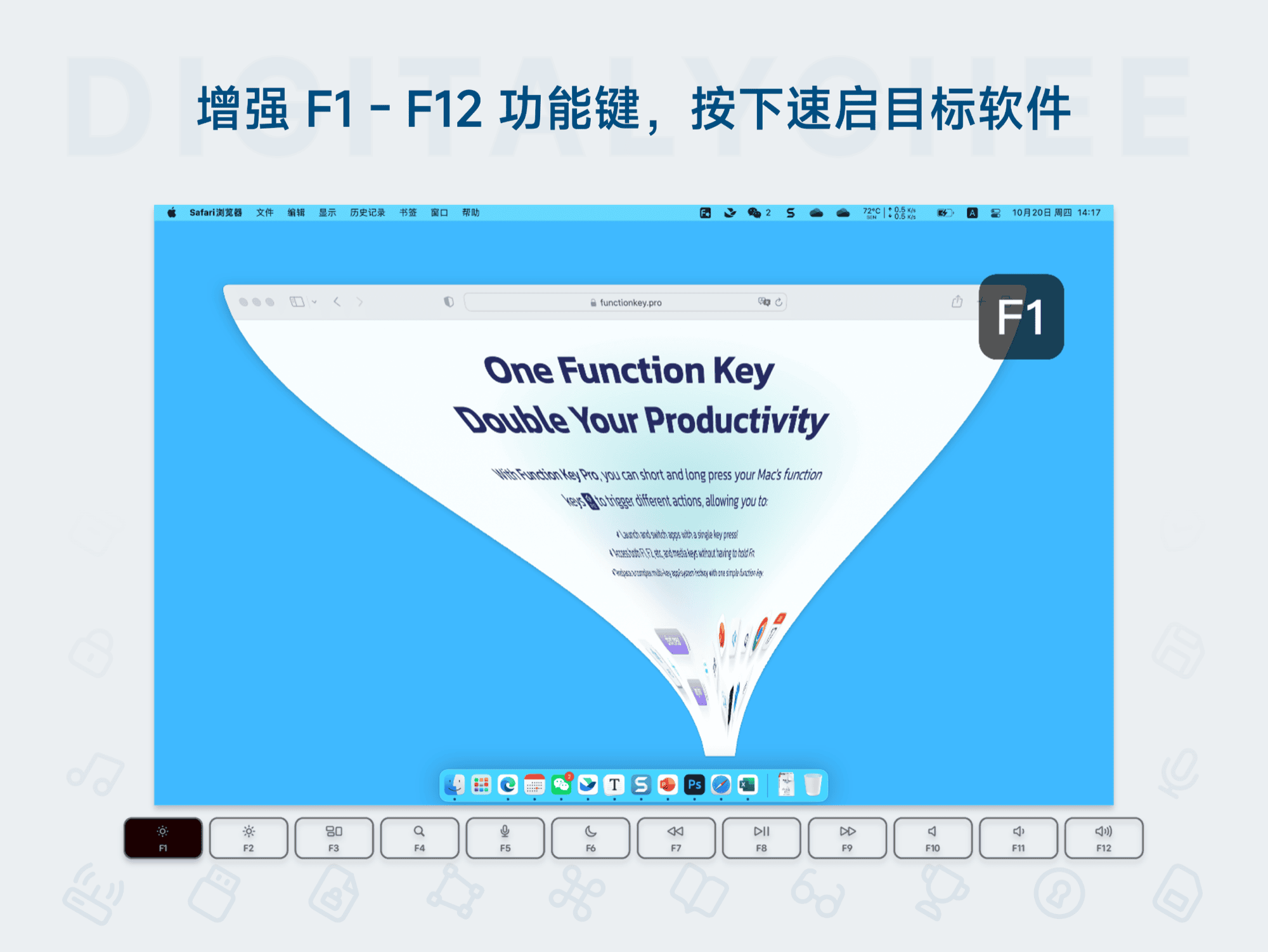 Function Key Pro: 增强 F1 - F12 功能键，按下速启目标软件