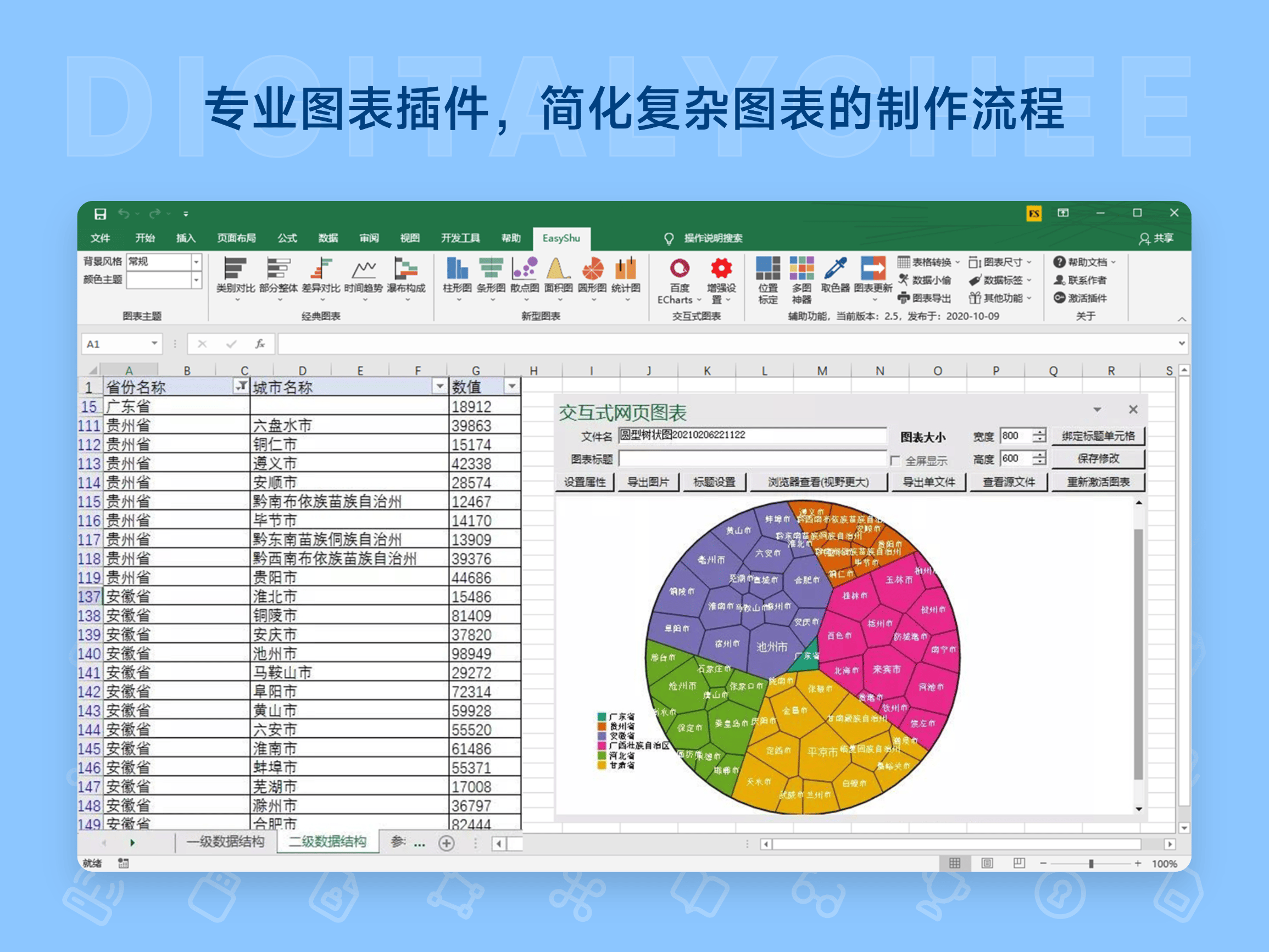 EasyShu: 专业图表插件，简化复杂图表的制作流程