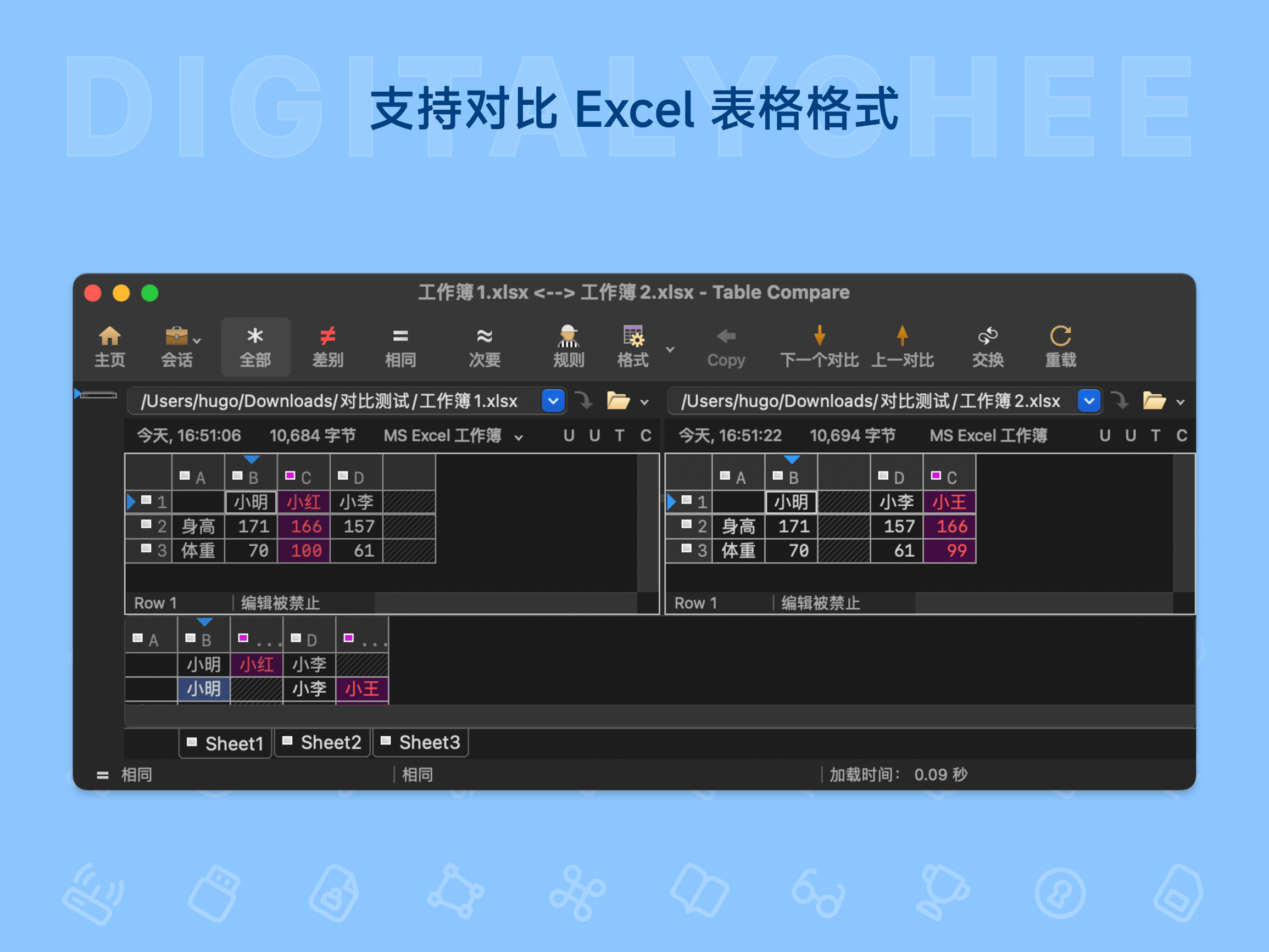 Beyond Compare: 支持对比 Excel 表格格式
