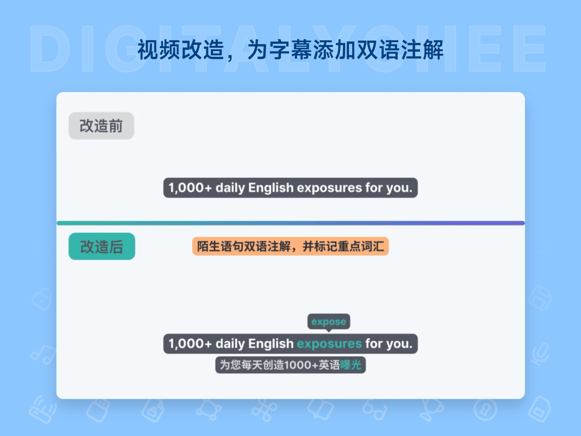 Ries: 视频改造，为字幕添加双语注解
