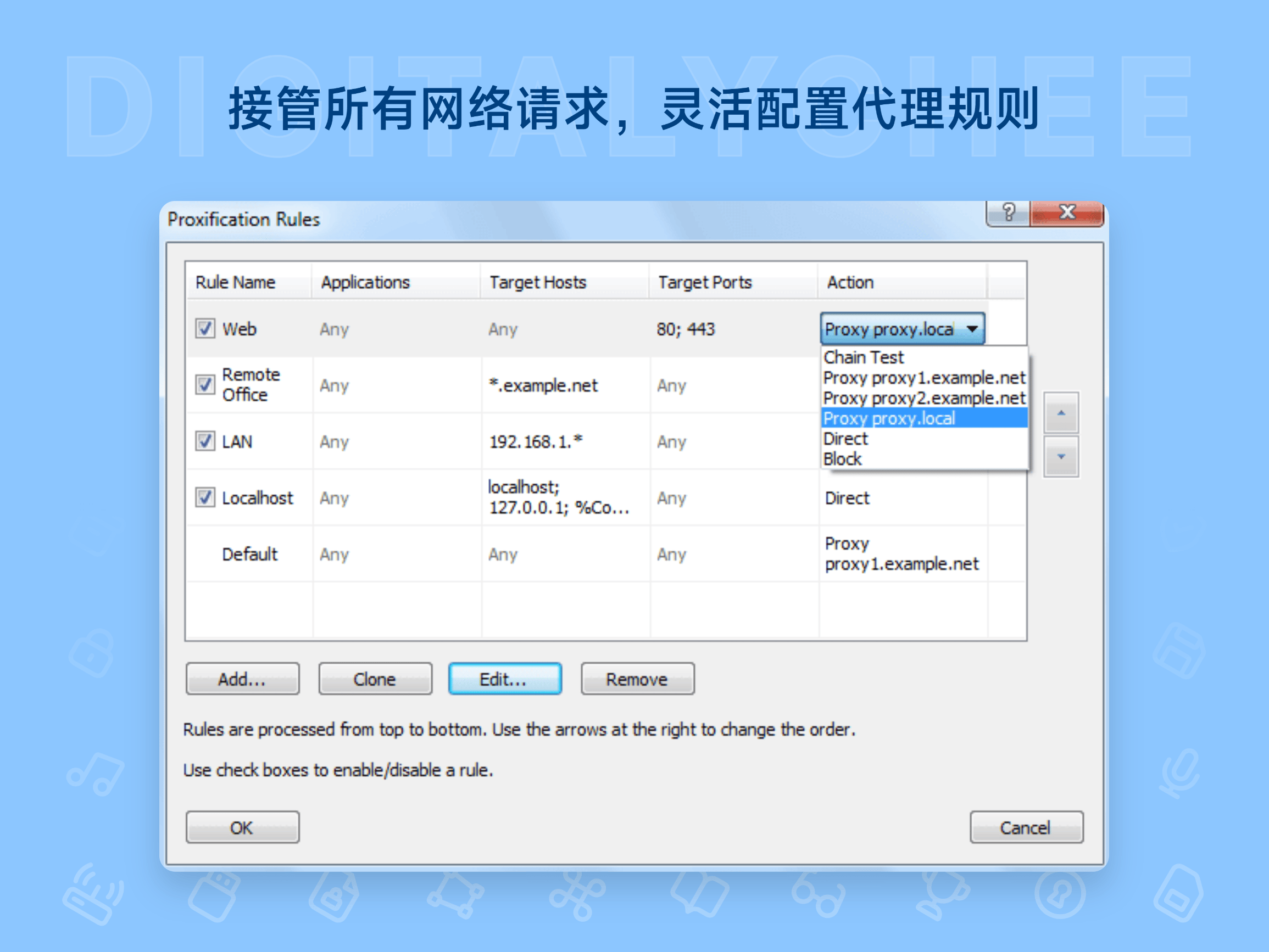 Proxifier: 接管所有网络请求，灵活配置代理规则