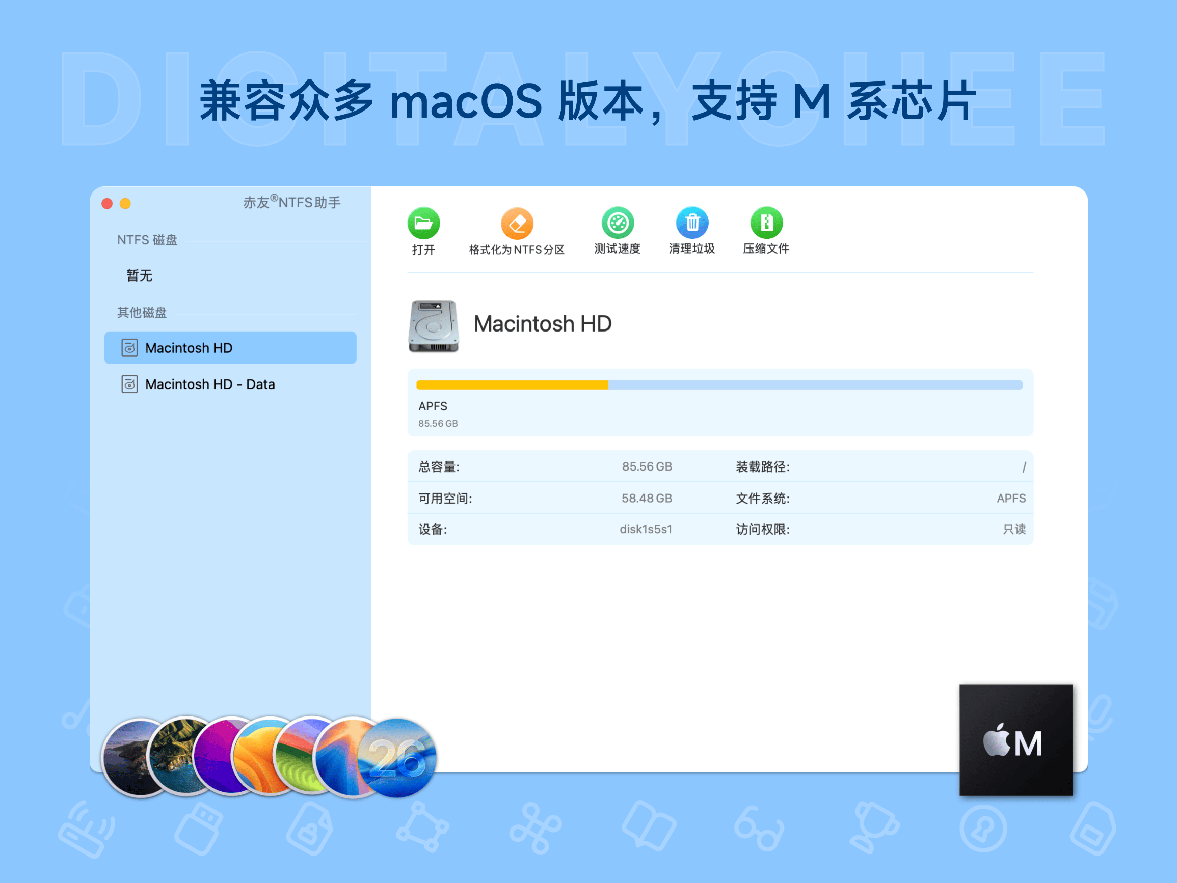 赤友 NTFS for Mac 助手 8: 兼容众多 macOS 版本，支持 M 系芯片