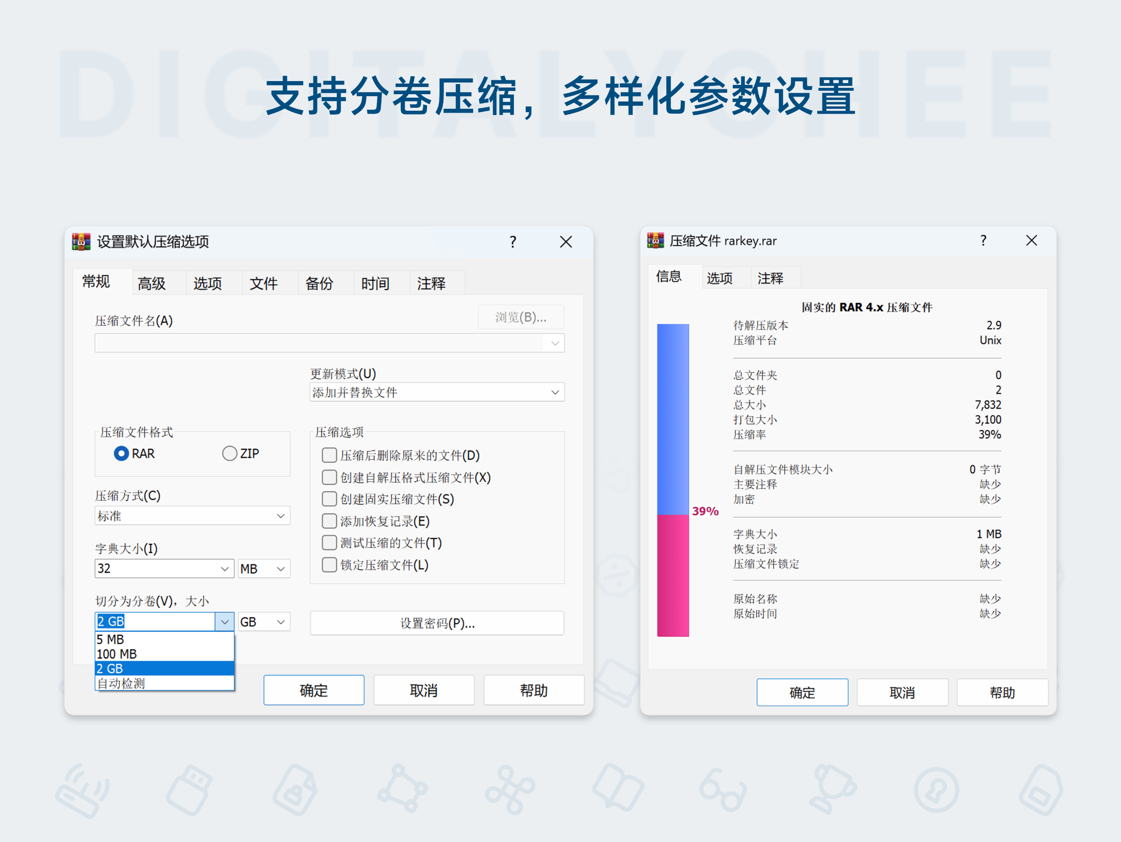 WinRAR: 支持分卷压缩，多样化参数设置