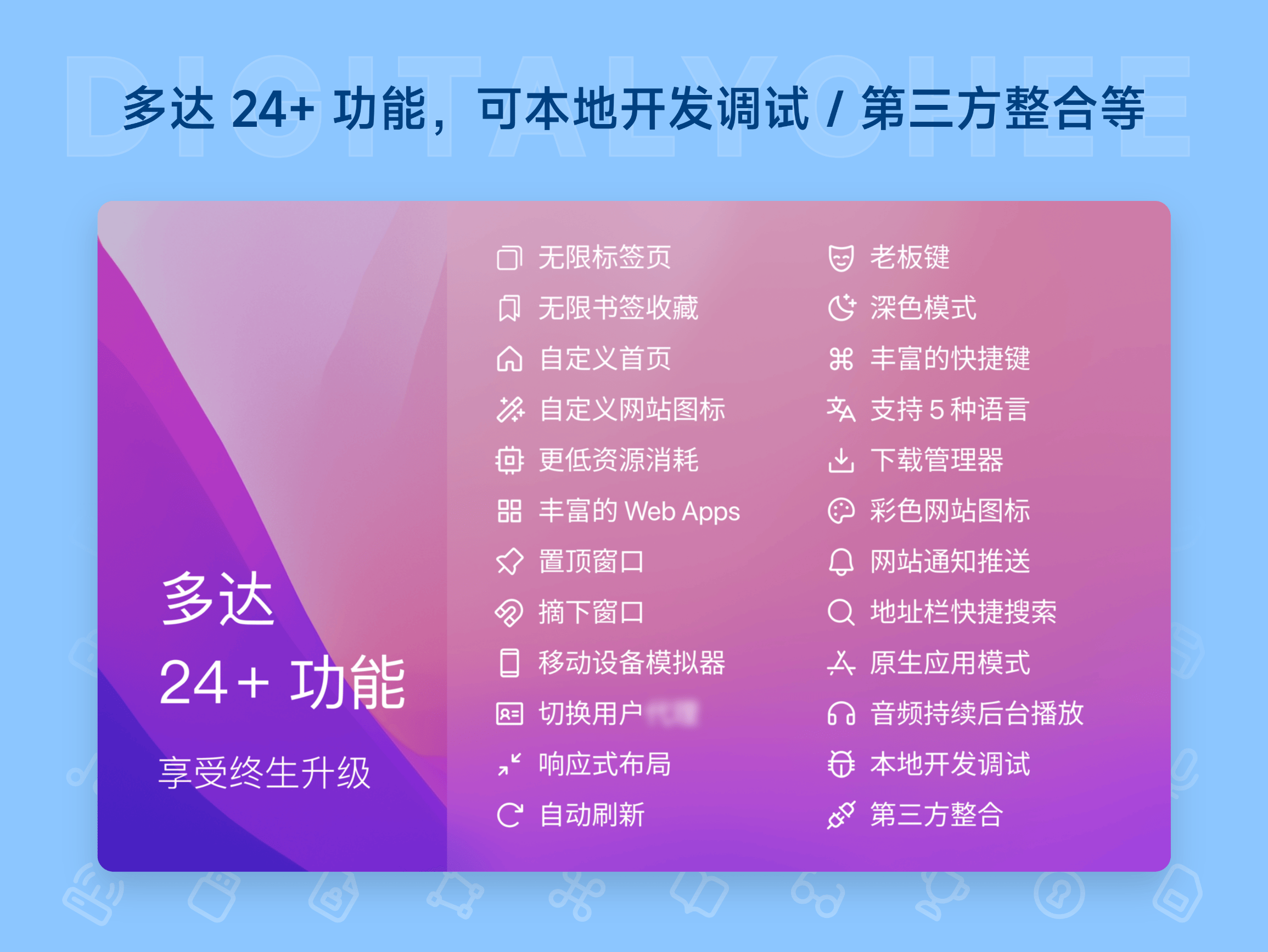 MenubarX Pro: 多达 24+ 功能，可本地开发调试 / 第三方整合等