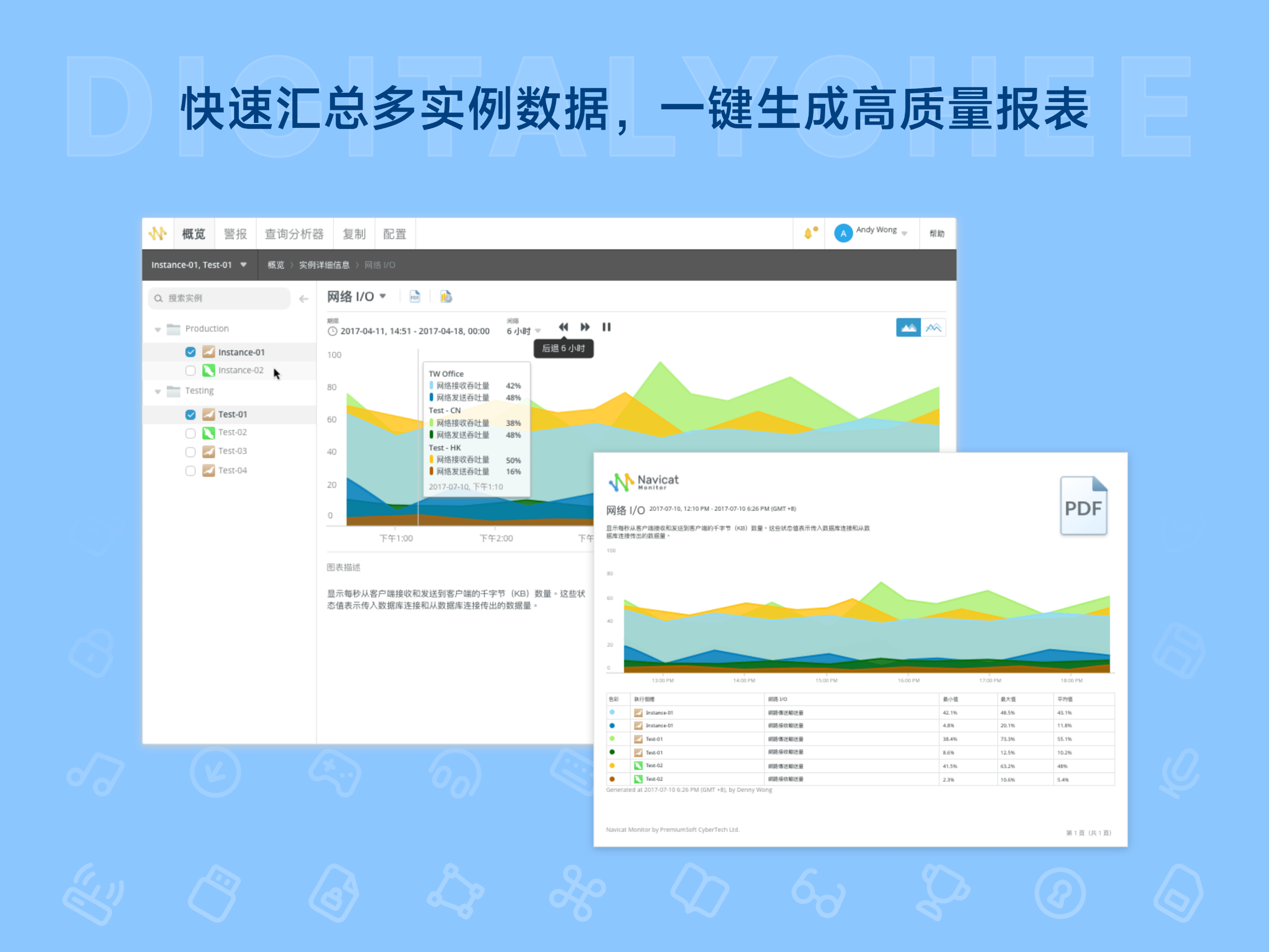 Navicat Monitor: 快速汇总多实例数据，一键生成高质量报表