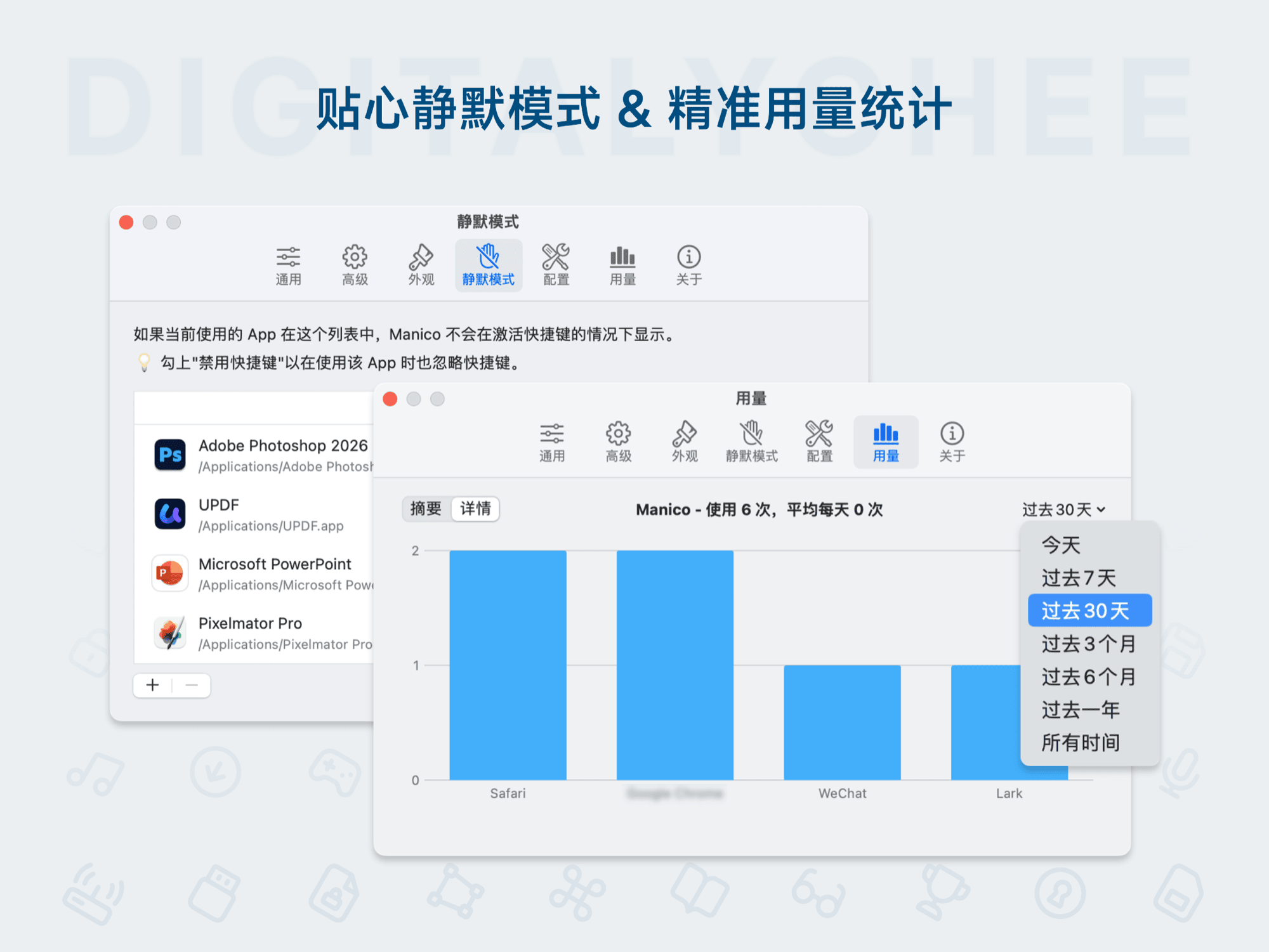 Manico: 贴心静默模式 & 精准用量统计