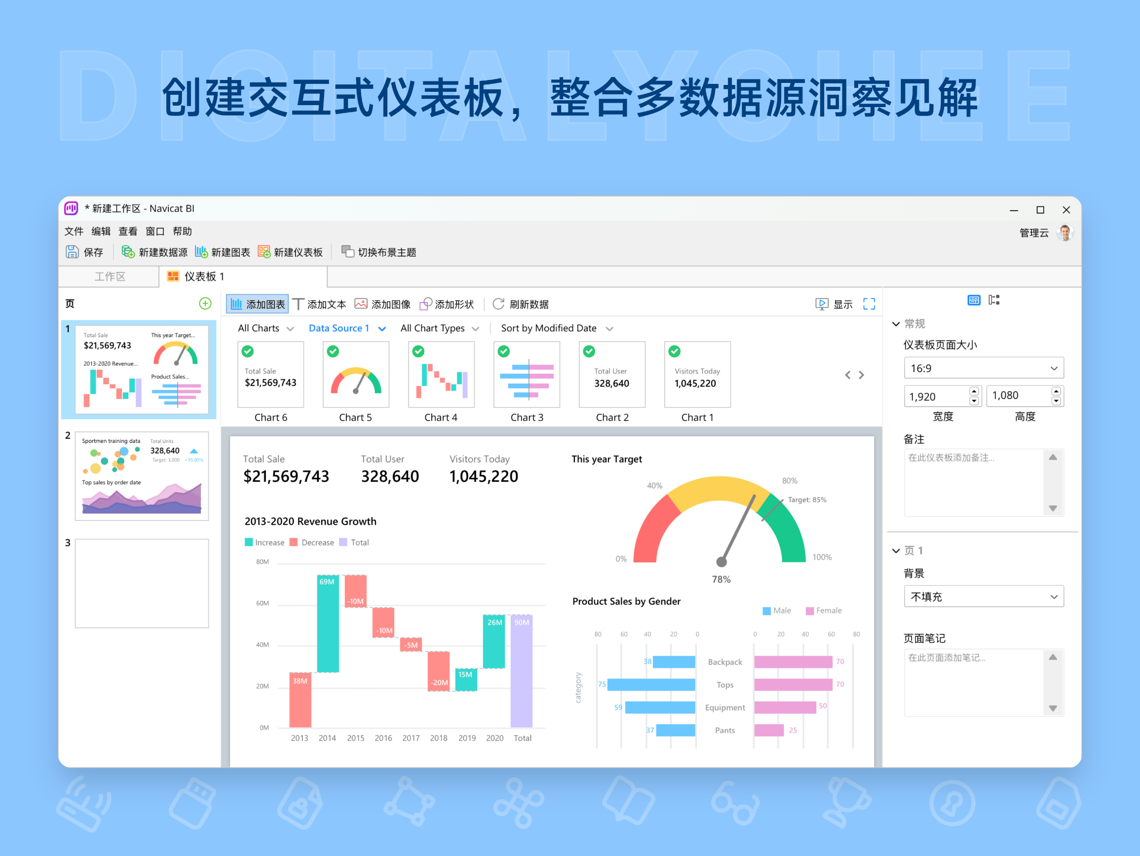 Navicat BI: 创建交互式仪表板，整合多数据源洞察见解