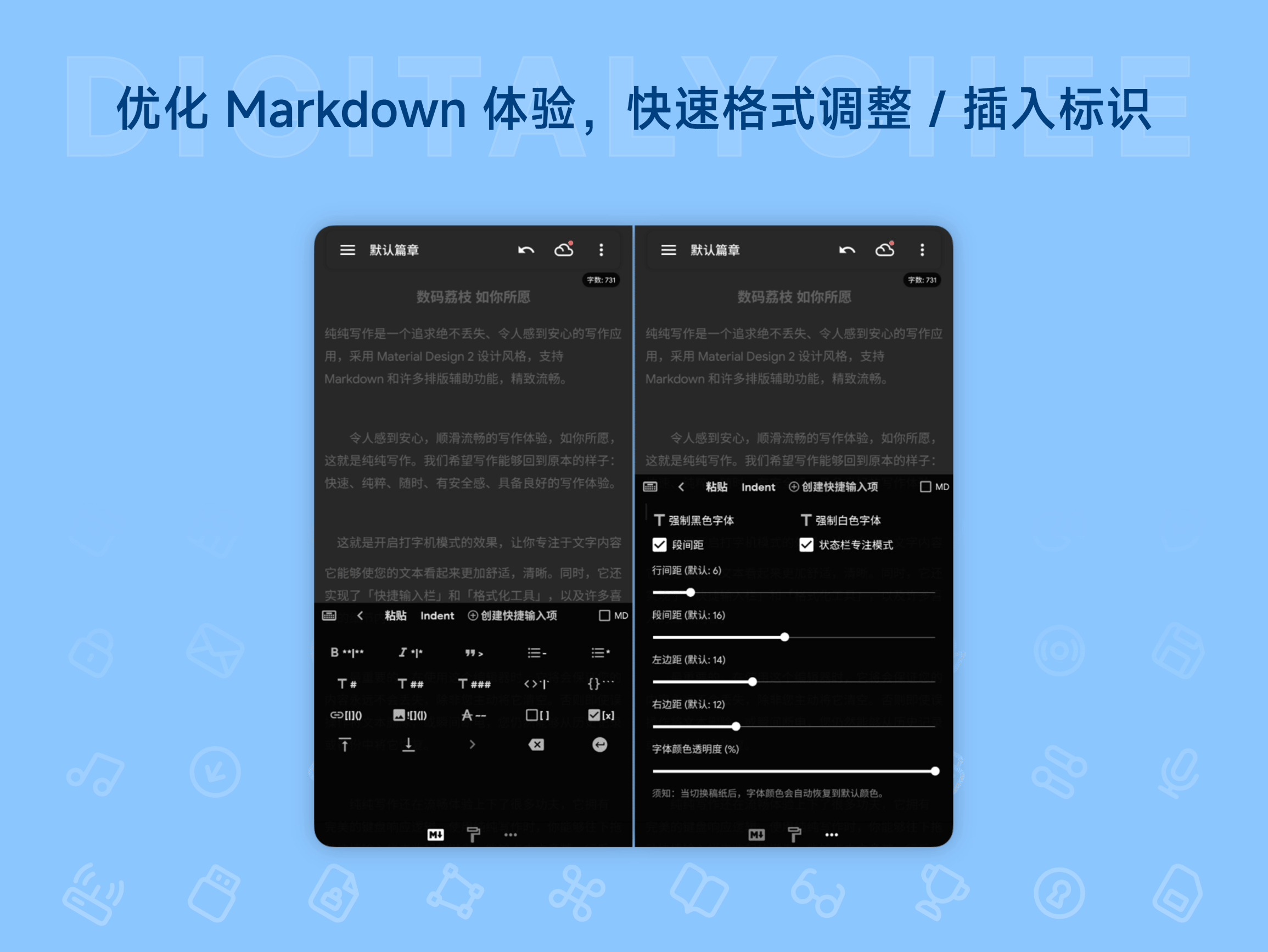纯纯写作: 优化 Markdown 体验，快速格式调整 / 插入标识