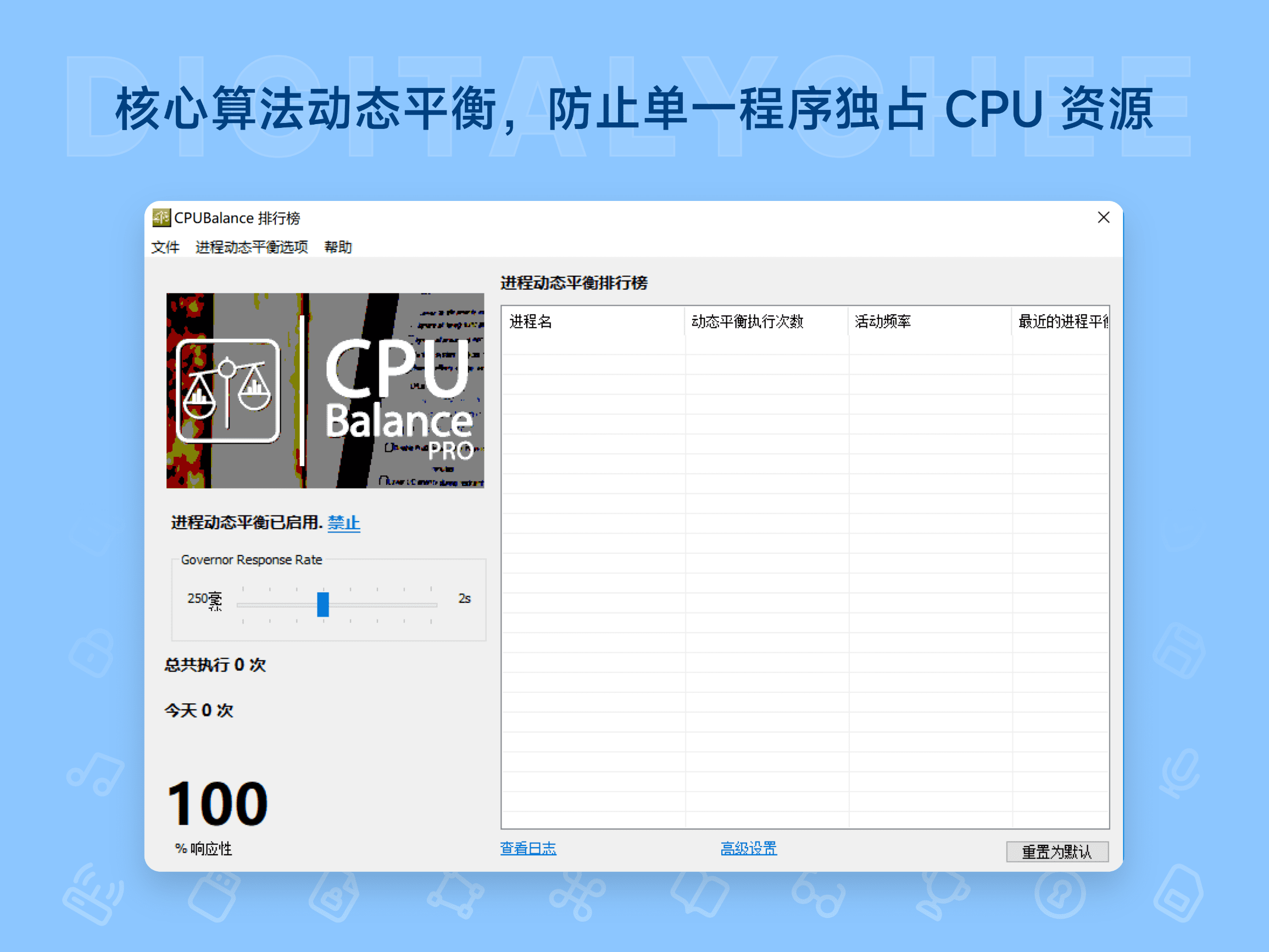 CPUBalance: 核心算法动态平衡，防止单一进程独占 CPU 资源