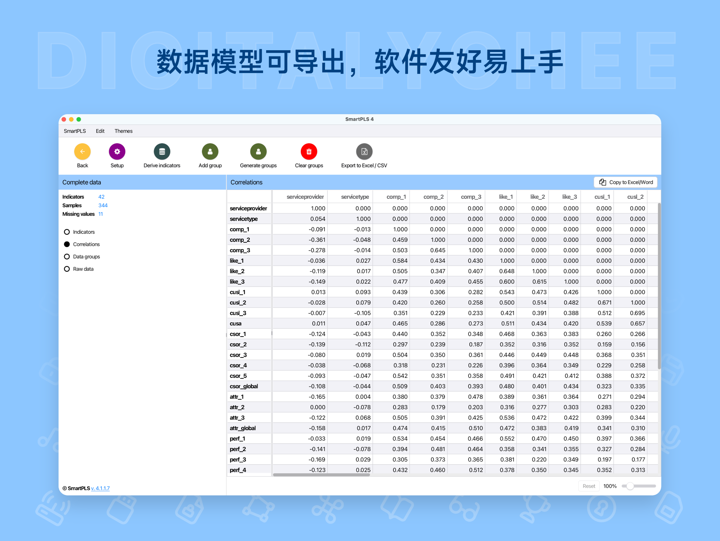 SmartPLS 4: 数据模型可导出，软件友好易上手