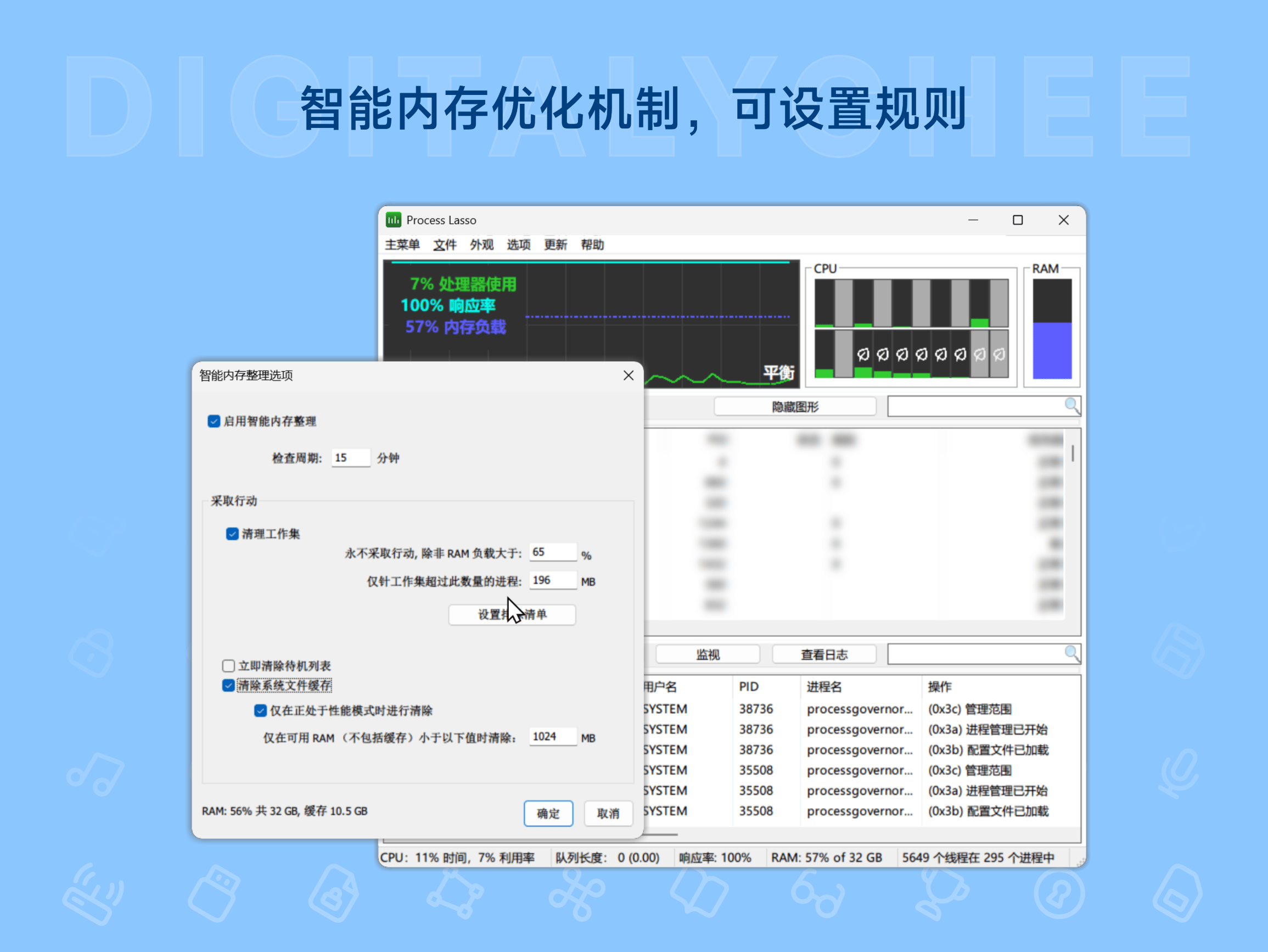 Process Lasso: 智能内存优化机制，可设置规则