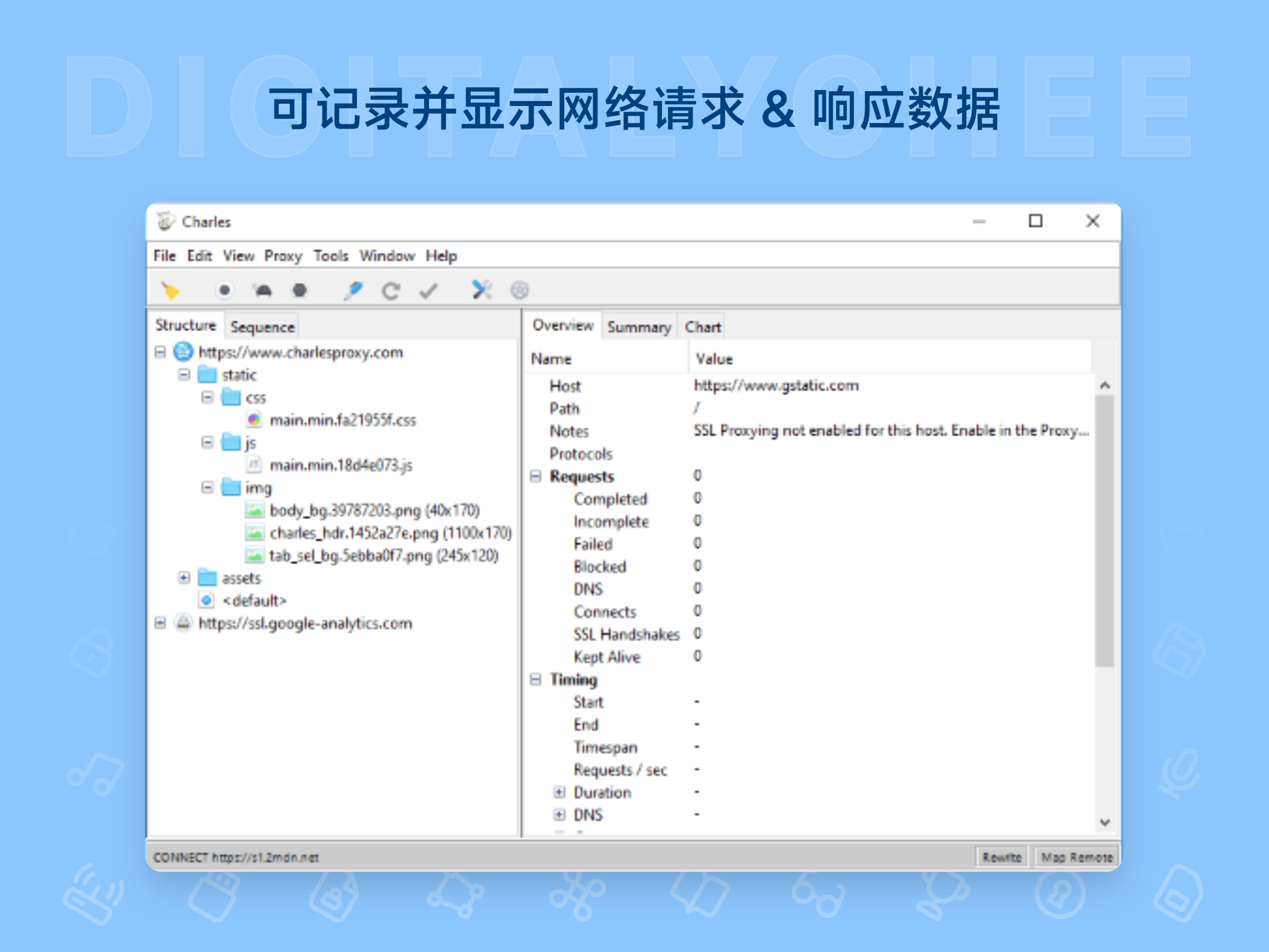 Charles: 可记录并显示网络请求&咱应数据
