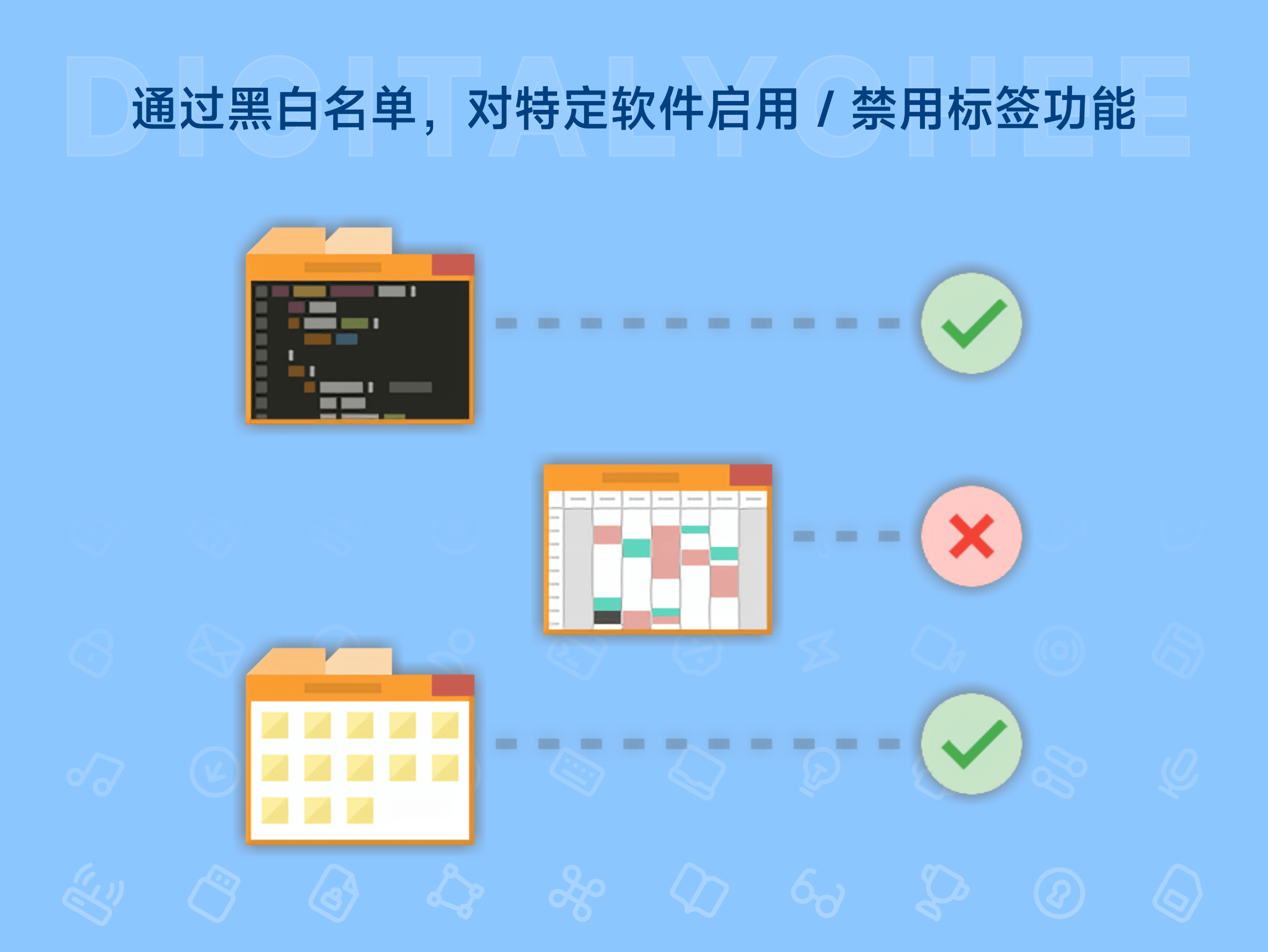 TidyTabs: 通过黑白名单，对特定软件启用 / 禁用标签功能