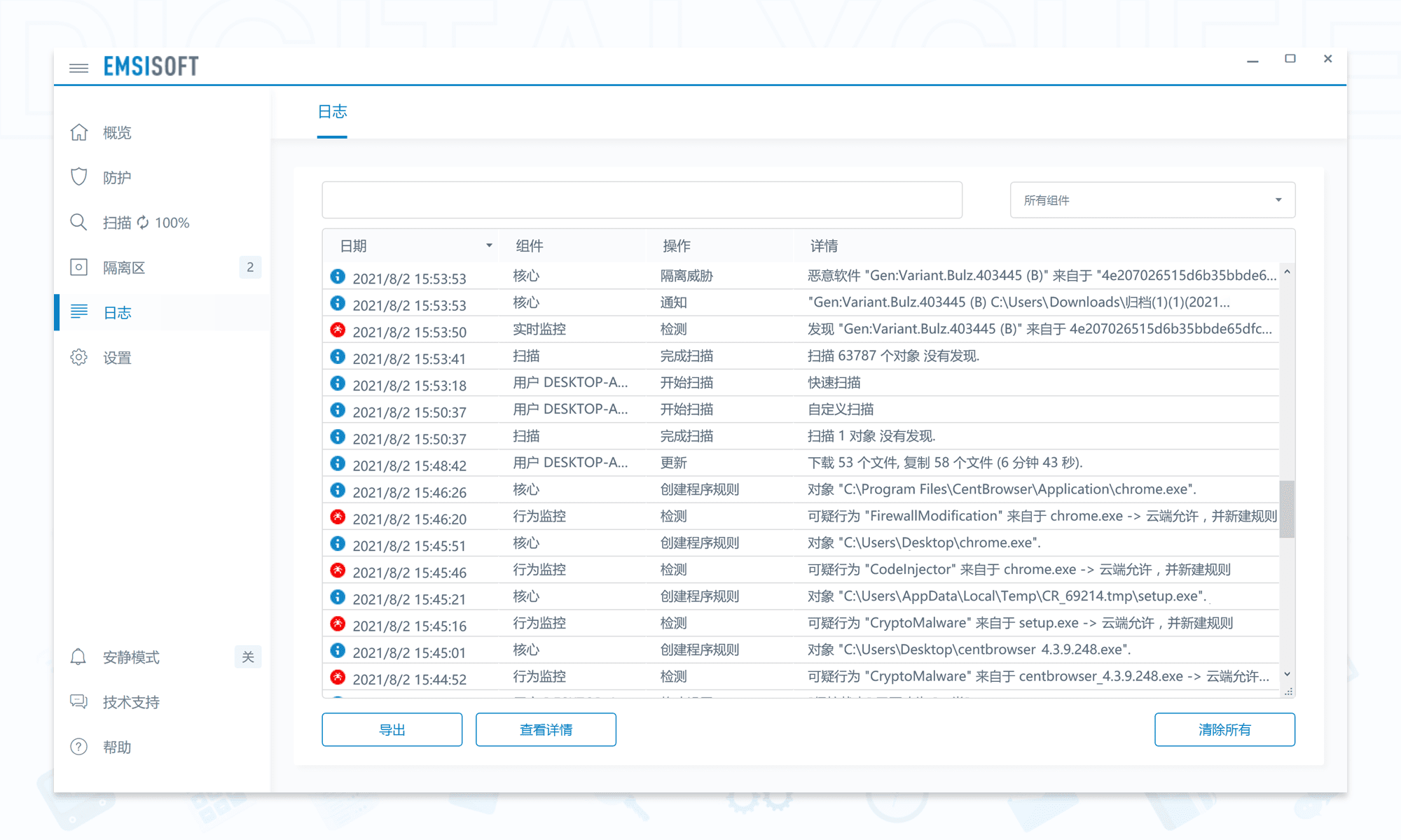 Emsisoft Anti-Malware: 