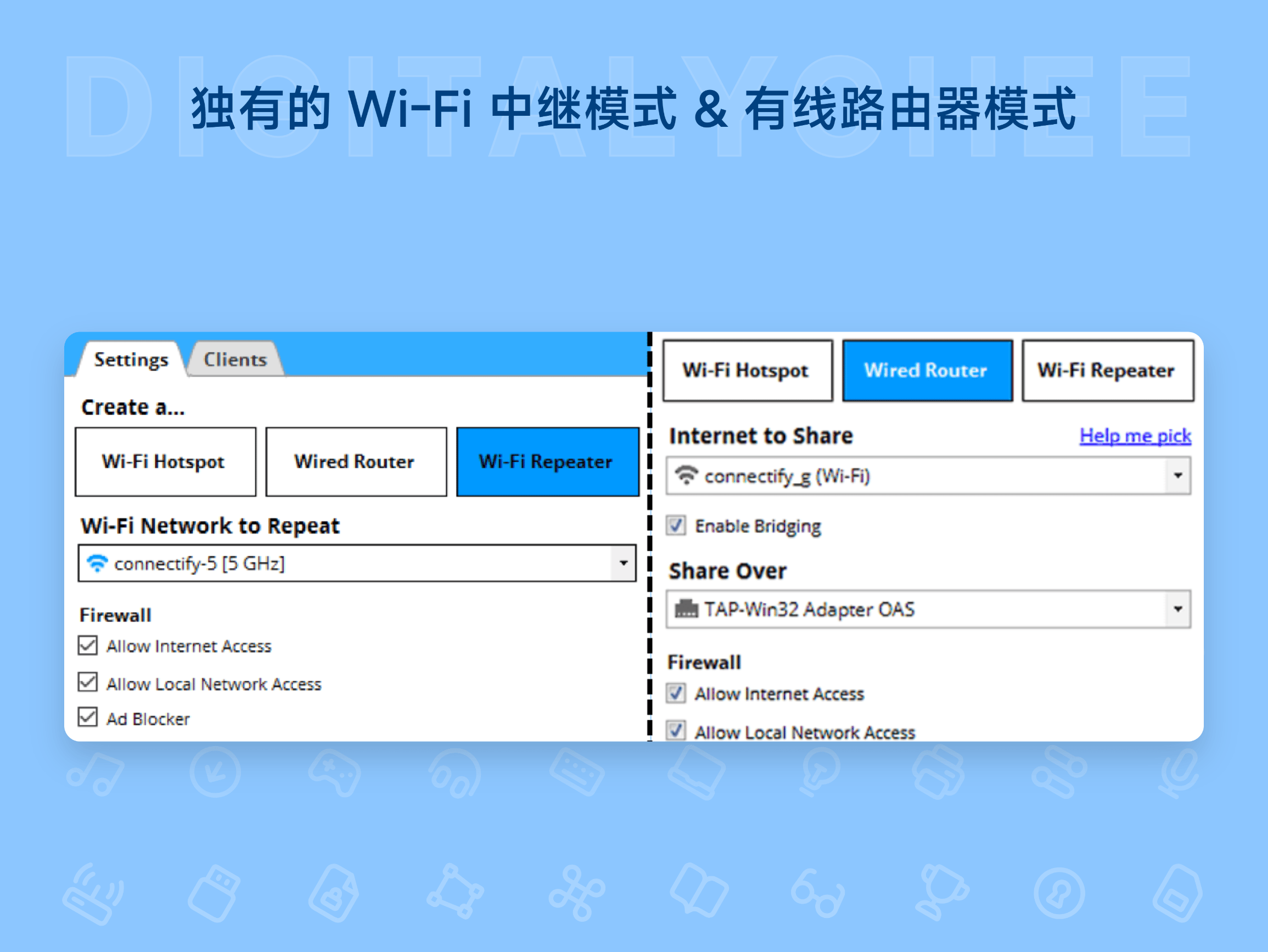 Connectify Hotspot: 独有的 Wi-Fi 中继模式 & 有线路由器模式