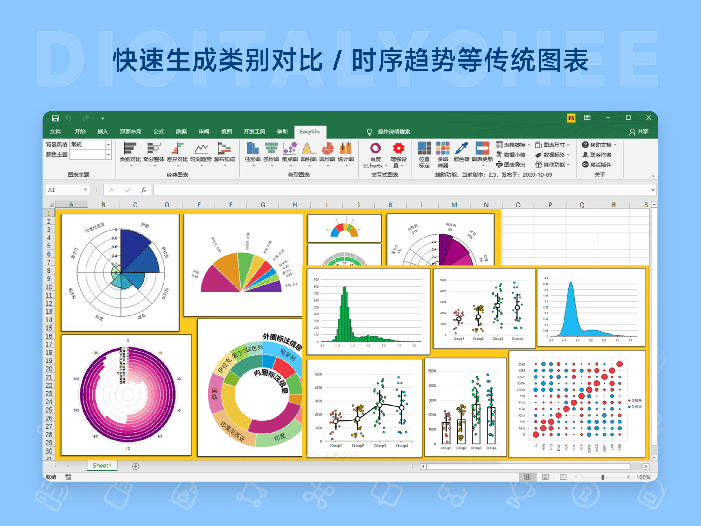 EasyShu: 快速生成类别对比 / 时序趋势等传统图表