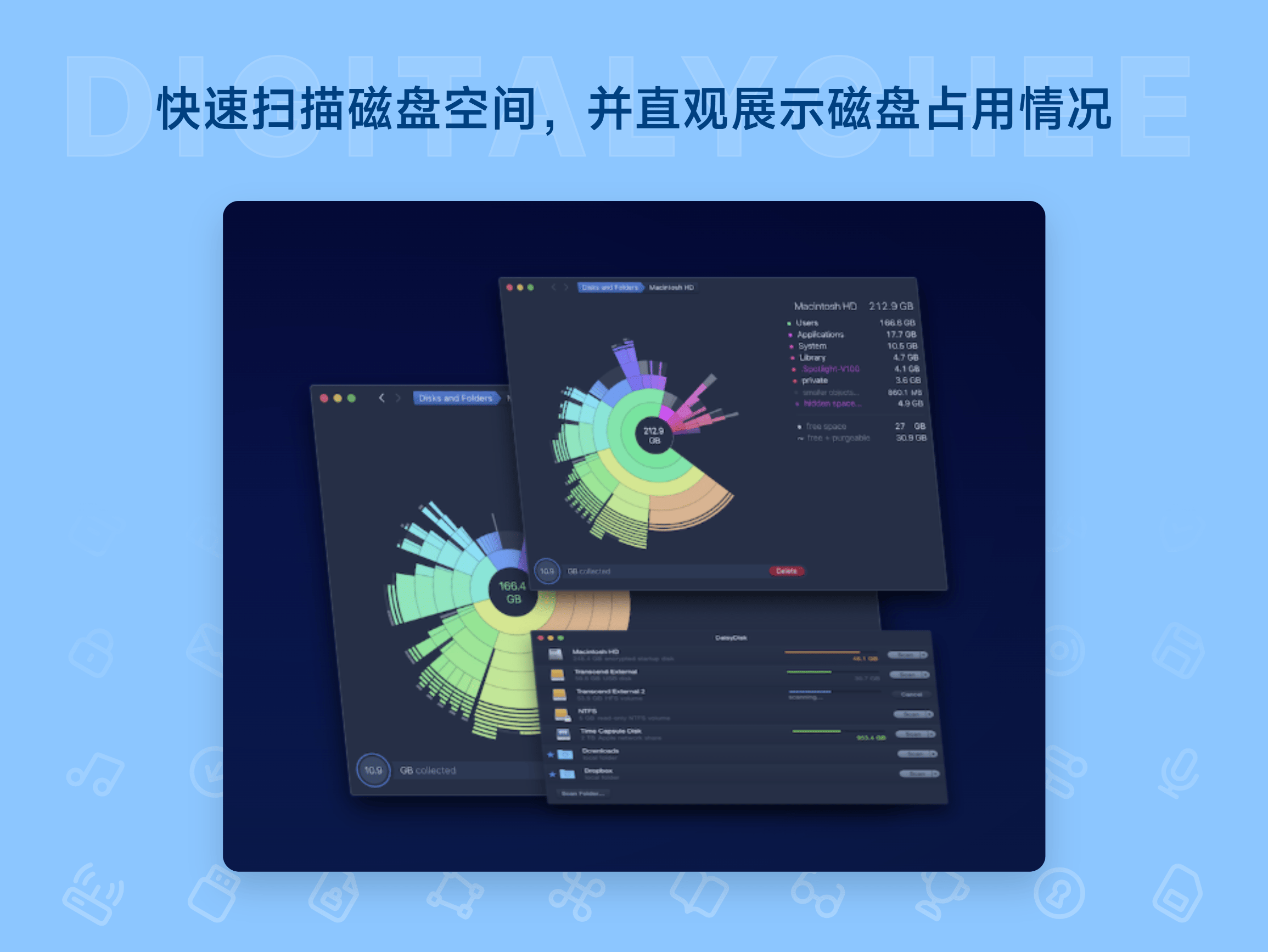 DaisyDisk: 快速扫描磁盘空间，并直观展示磁盘占用情况
