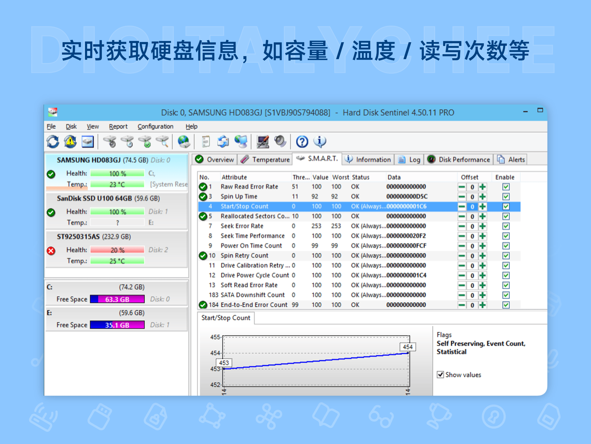 Hard Disk Sentinel: 实时获取硬盘信息，如容量 / 温度 / 读写次数等