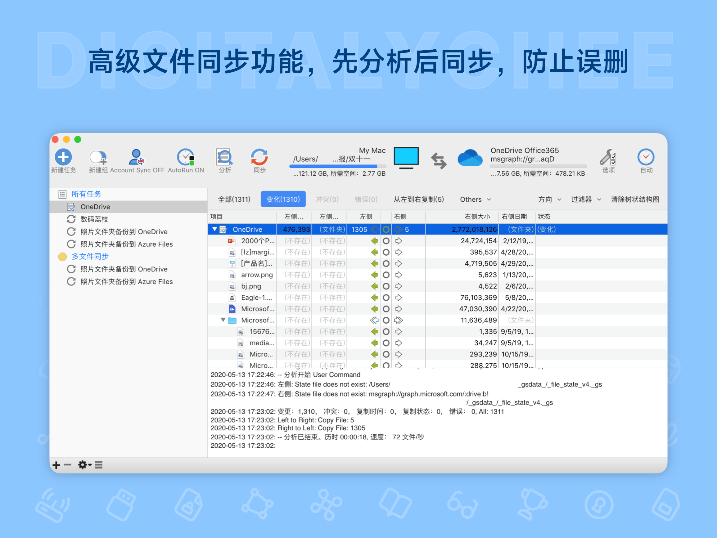 GoodSync: 高级文件同步功能，先分析后同步，防止误删