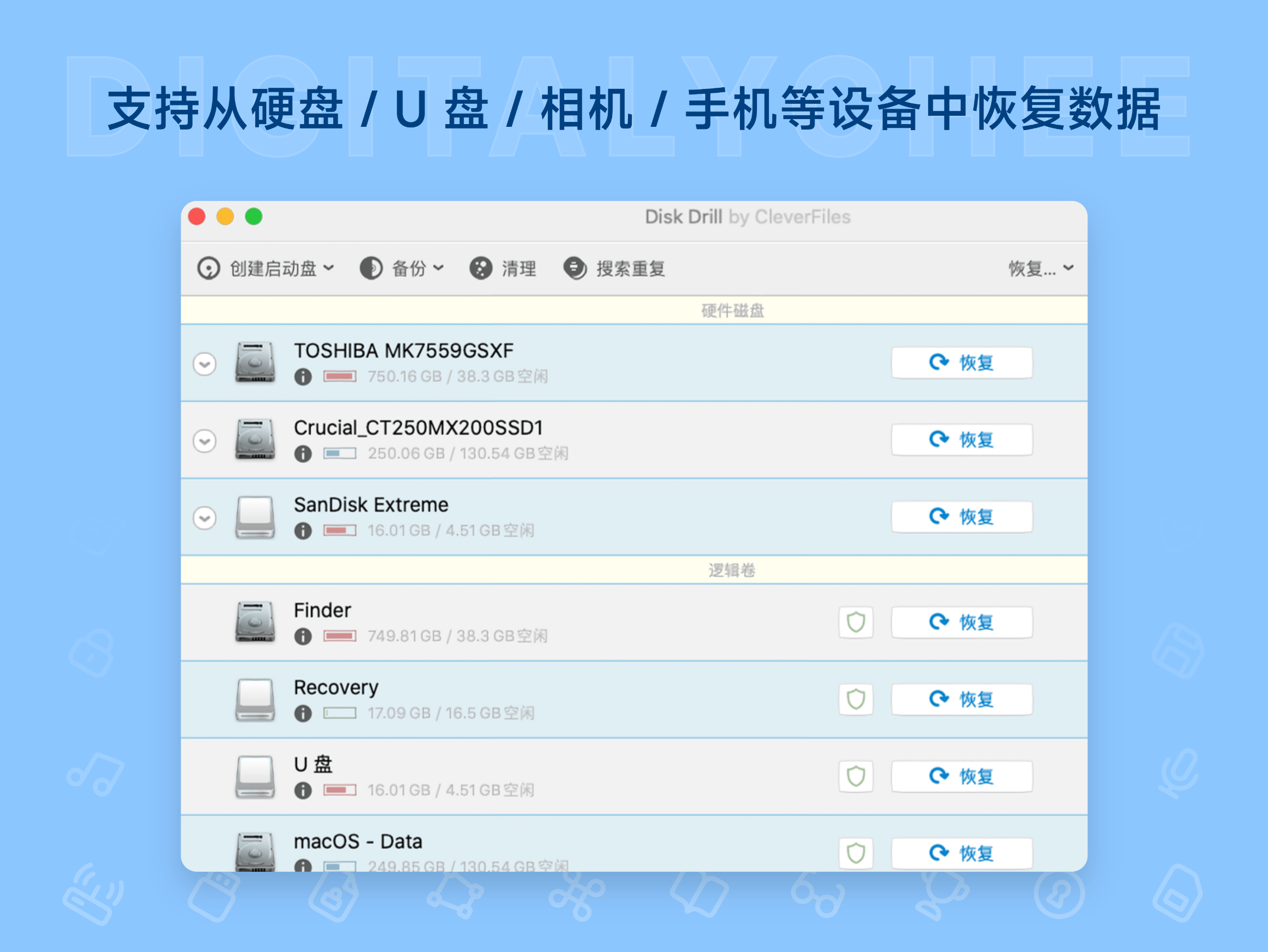 Disk Drill Pro: 支持从硬盘 / U 盘 / 相机 / 手机等设备中恢复数据