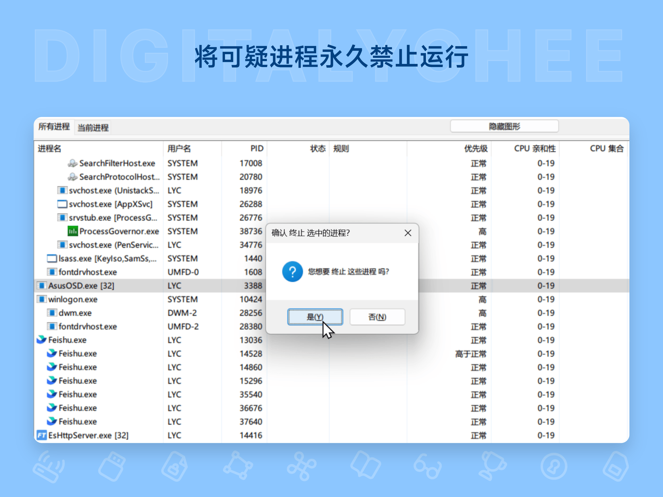 Process Lasso: 将可疑进程永久禁止运行