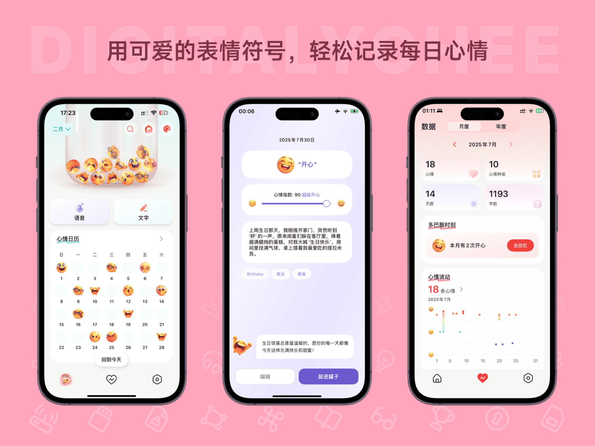 心情罐罐: 用可爱的表情符号，轻松记录每日心情