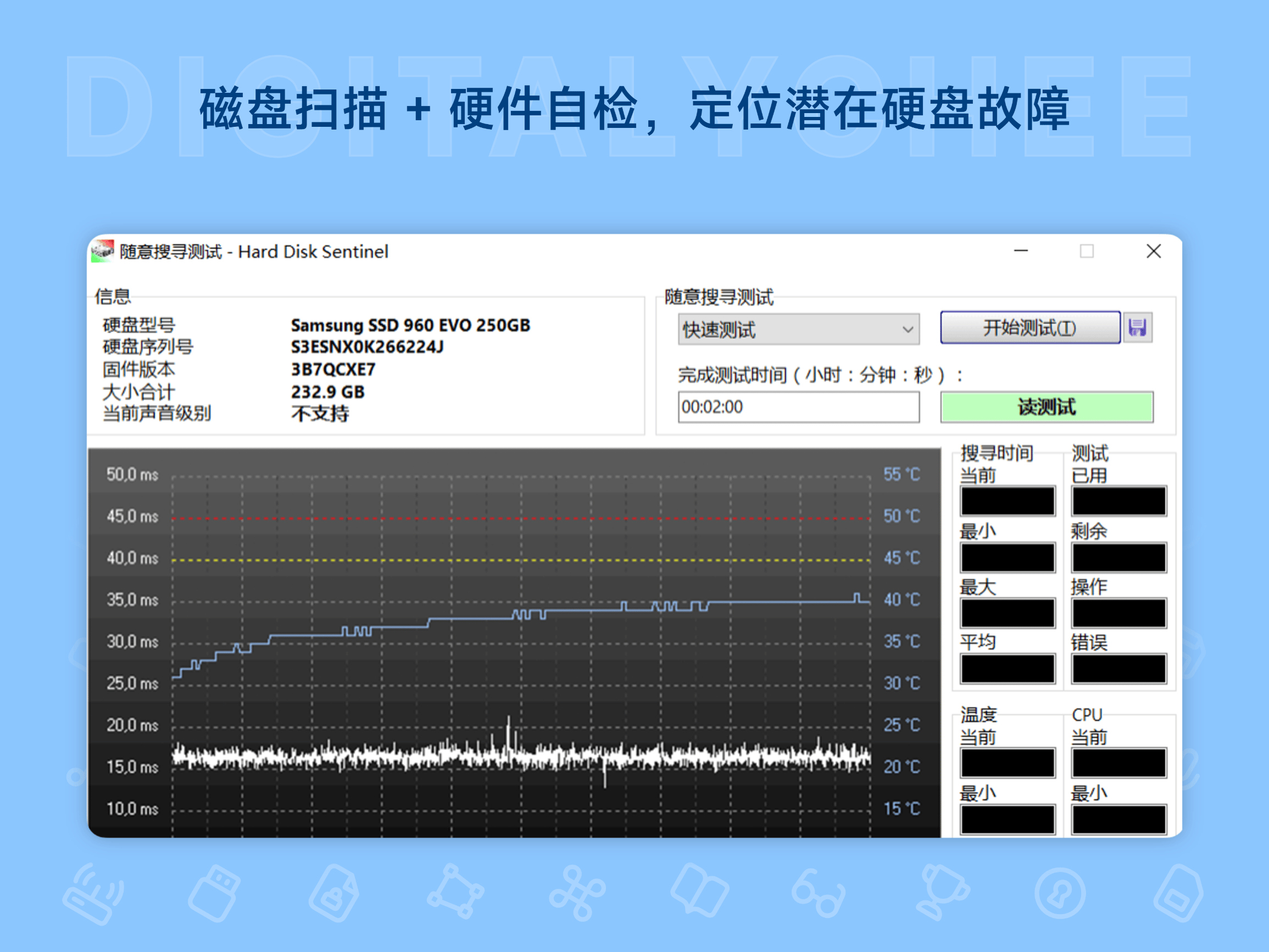 Hard Disk Sentinel: 磁盘扫描 + 硬件自检，定位潜在硬盘故障