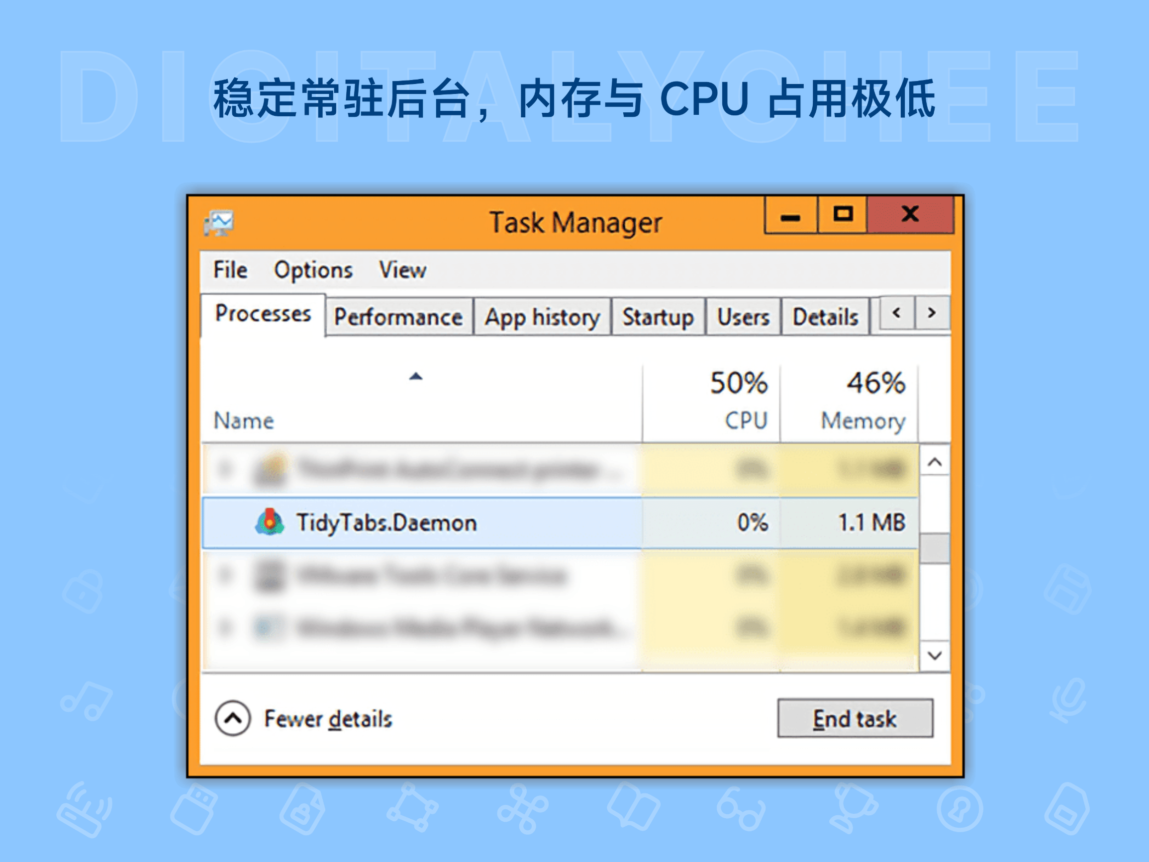 TidyTabs: 稳定常驻后台，内存与 CPU 占用极低