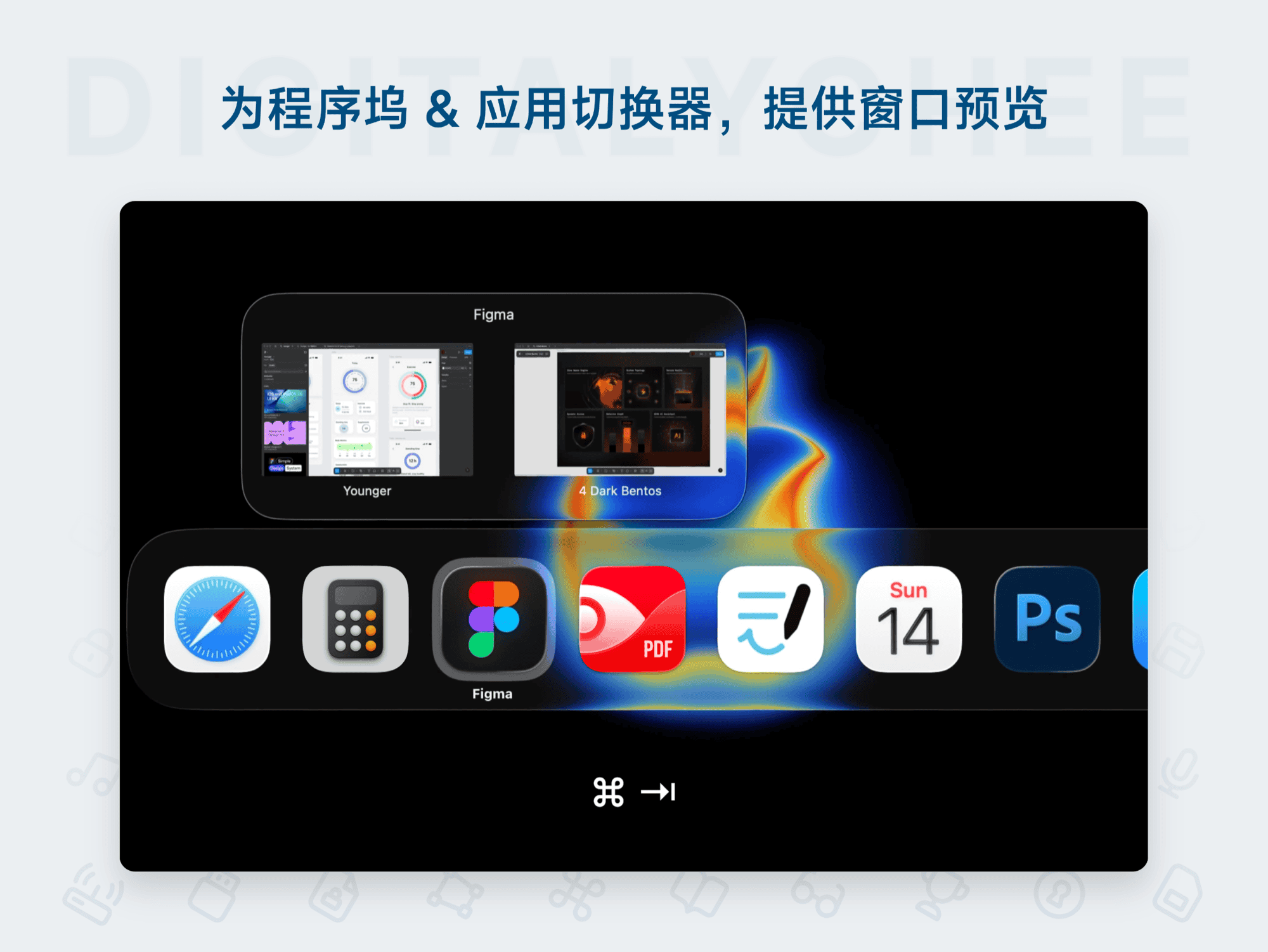 Wins: 为程序坞 & 应用切换器，提供窗口预览