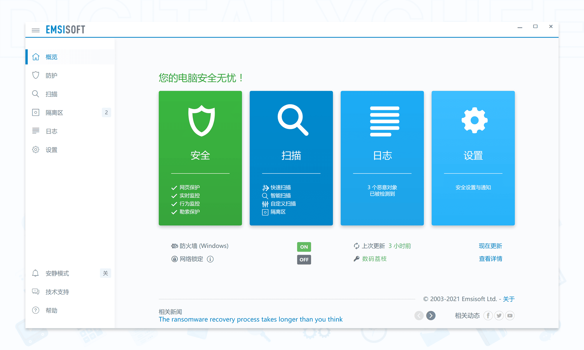 Emsisoft Anti-Malware: 
