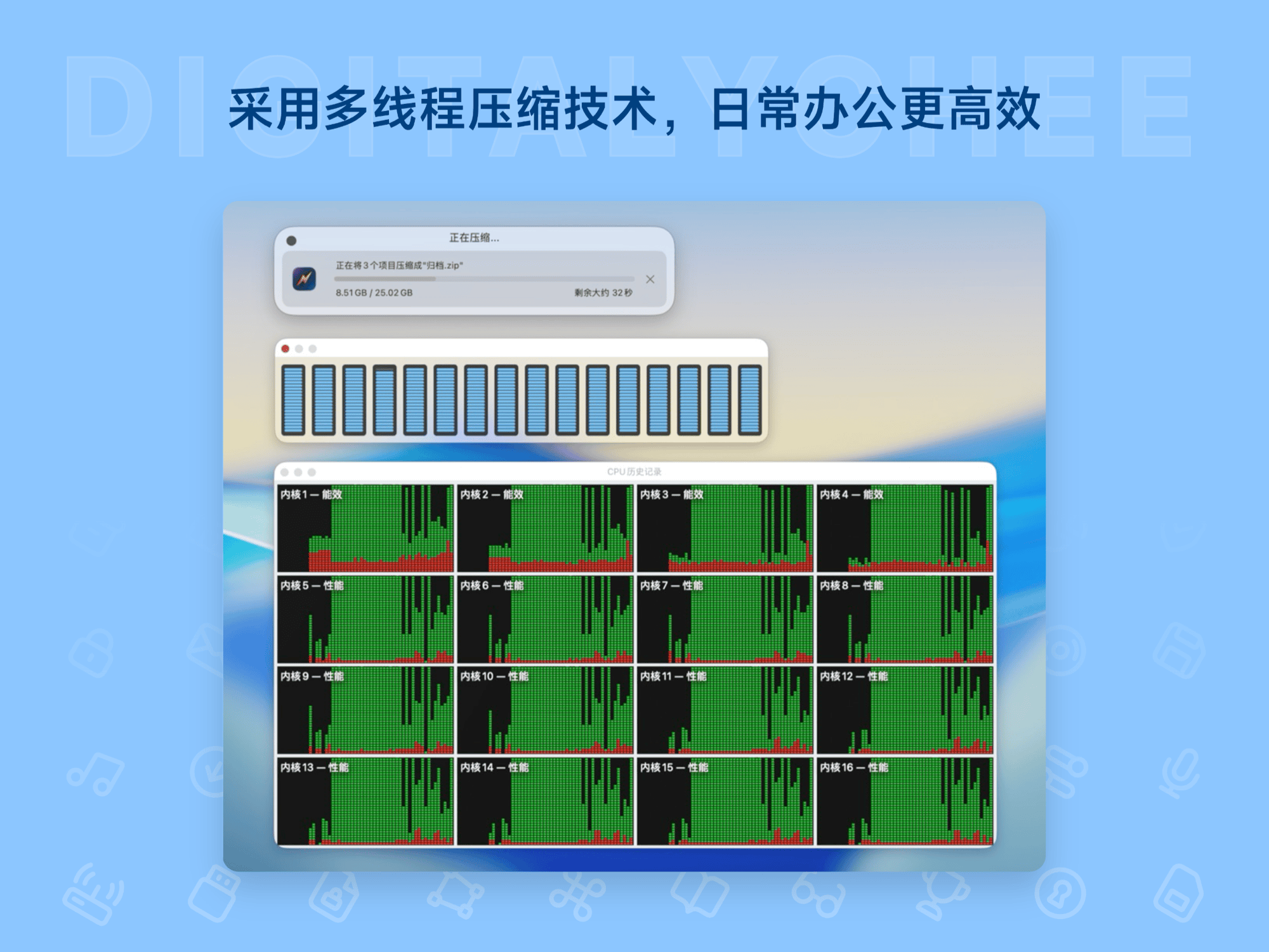 FastZip Pro: 采用多线程压缩技术，日常办公更高效
