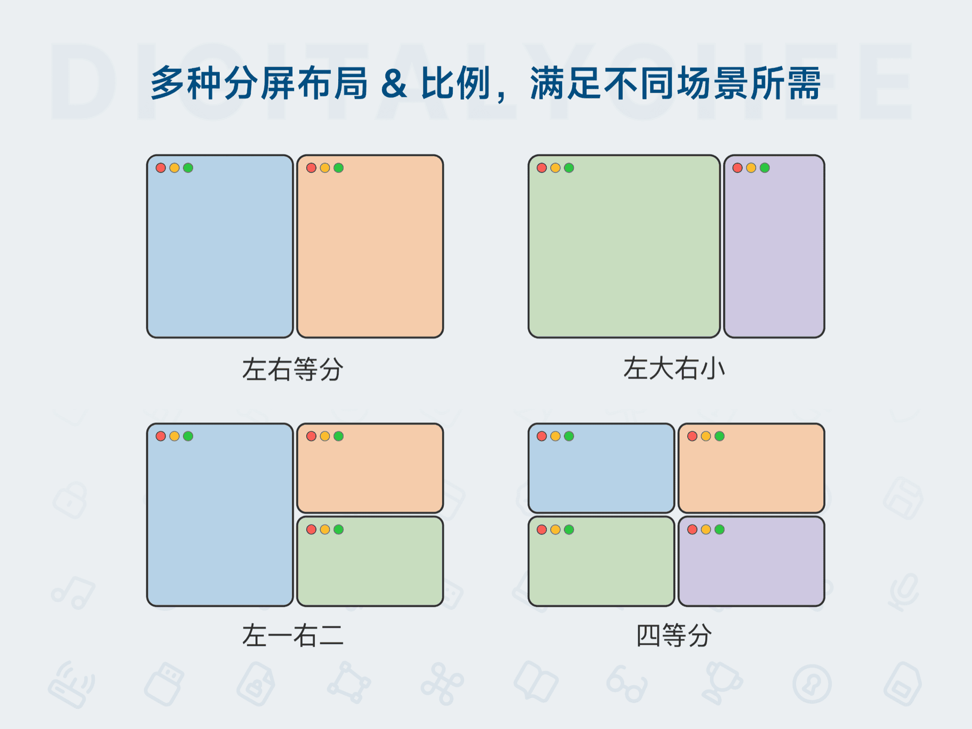 Wins: 多种分屏布局 & 比例，满足不同场景所需