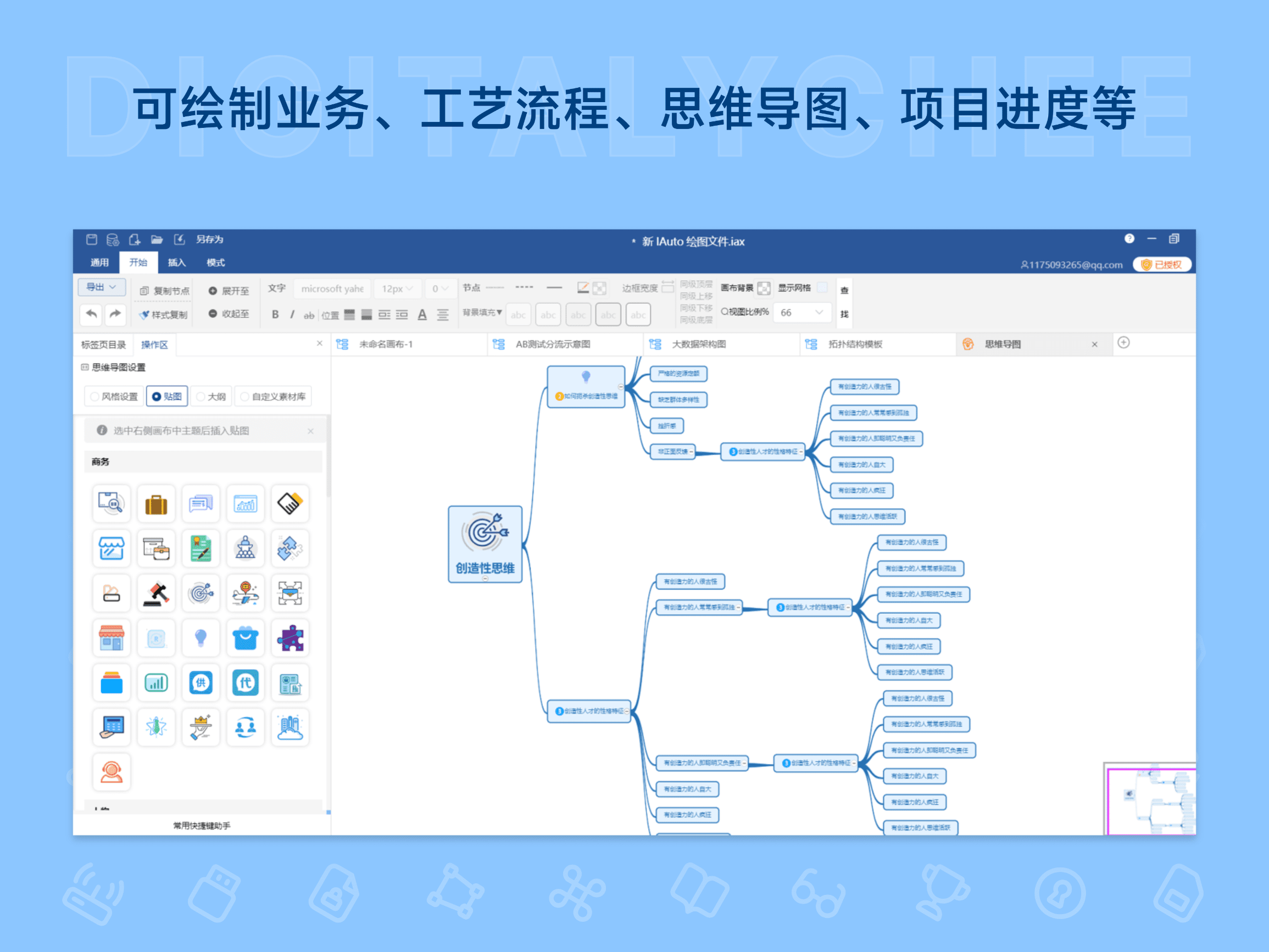 IAuto: 可绘制业务、工艺流程、思维导图、项目进度等