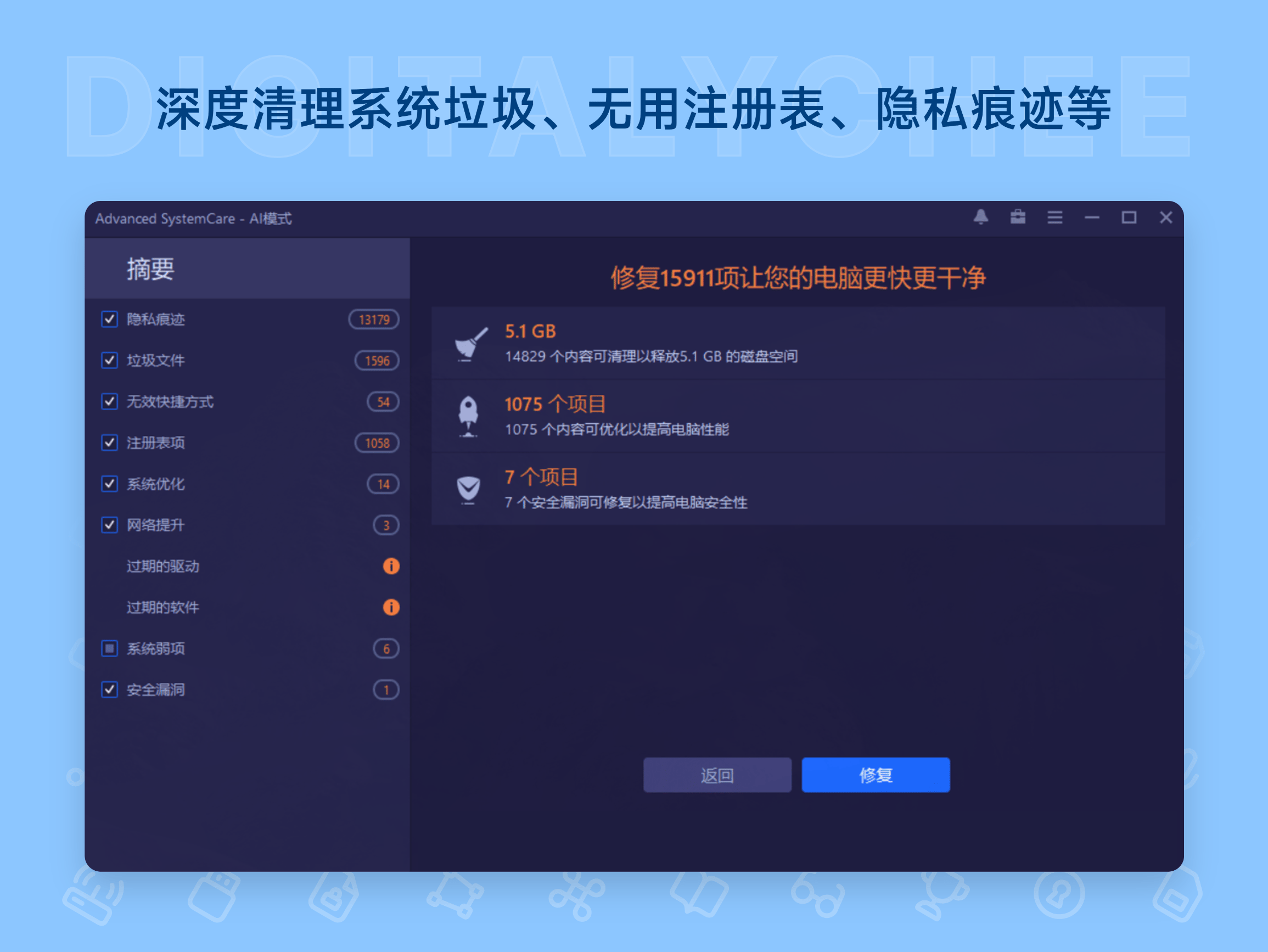 Advanced SystemCare Pro: 深度清理系统垃圾、无用注册表、隐私痕迹等