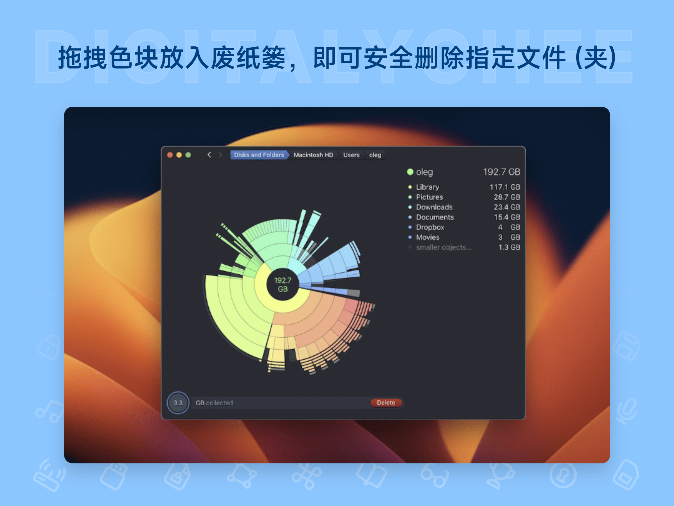 DaisyDisk: 拖拽色块放入废纸篓，即可安全删除指定文件 (夹)