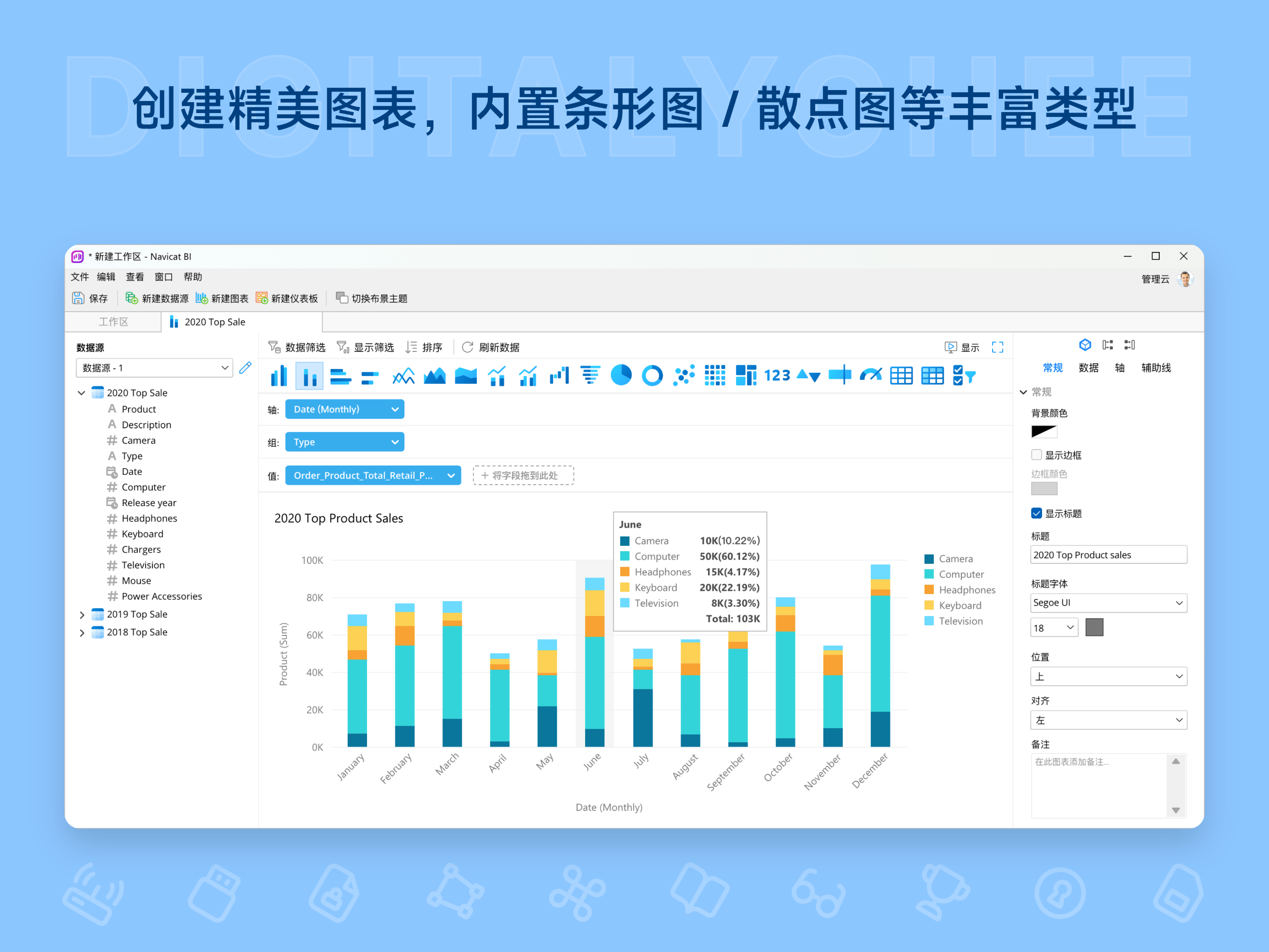 Navicat BI: 创建精美图表，内置条形图 / 散点图等丰富类型