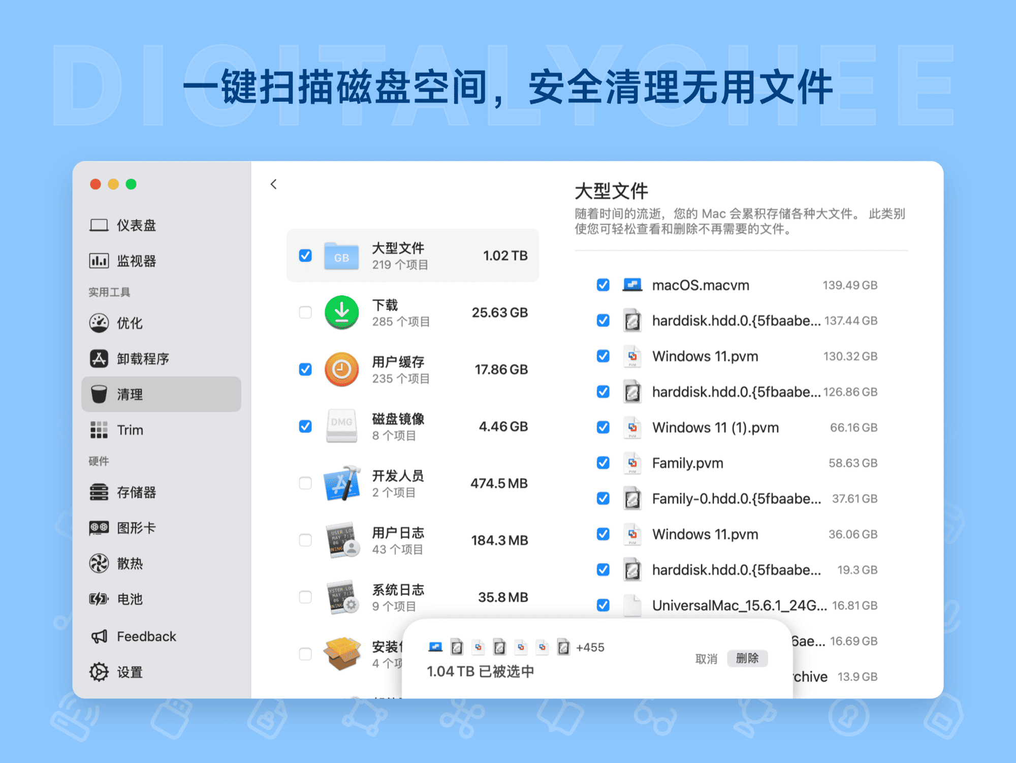 Sensei: 一键扫描磁盘空间，安全清理无用文件
