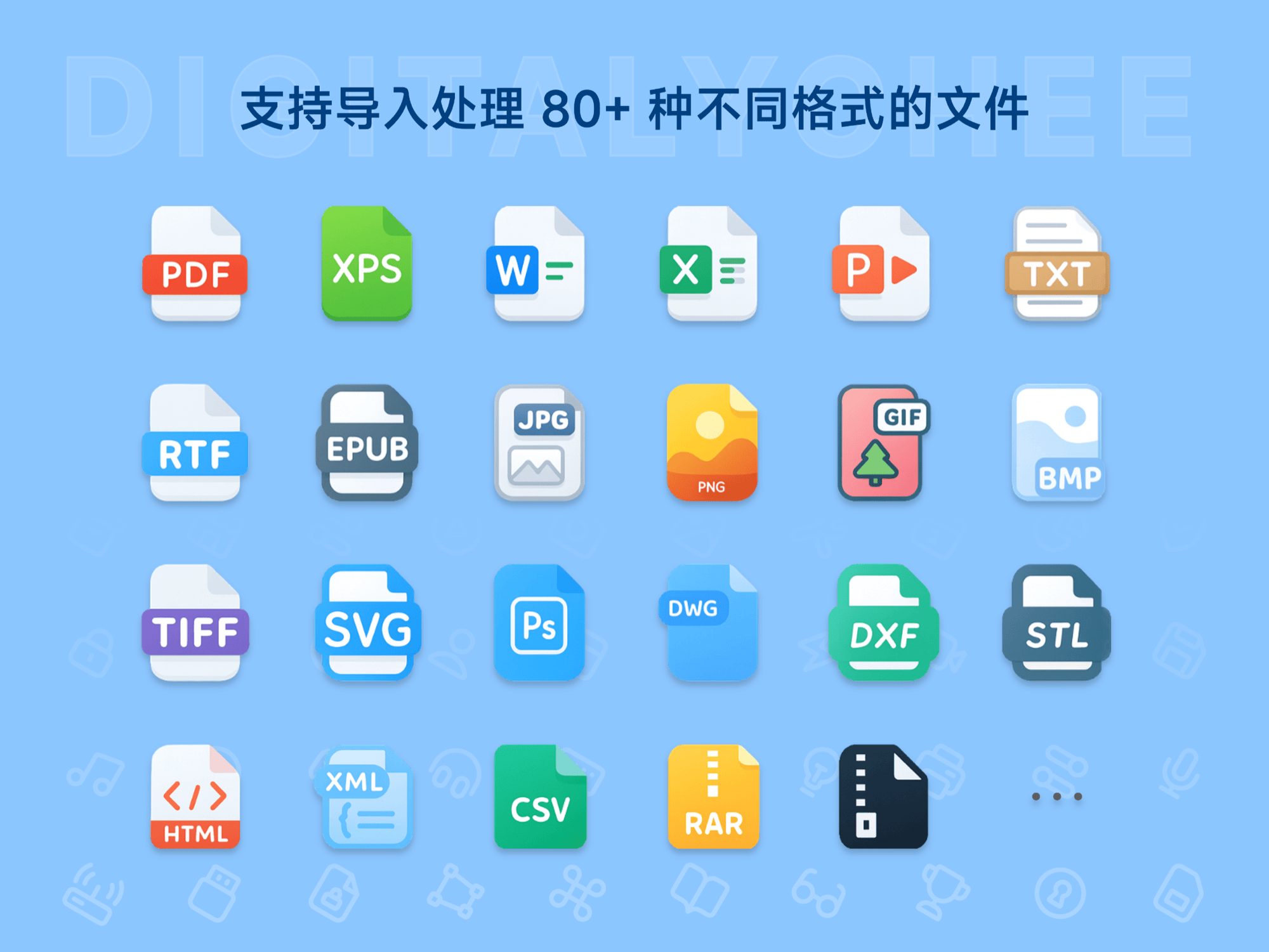 DocuFreezer 7: 支持导入处理 80+ 种不同格式的文件