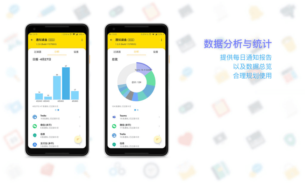 通知滤盒 Filter Box: 