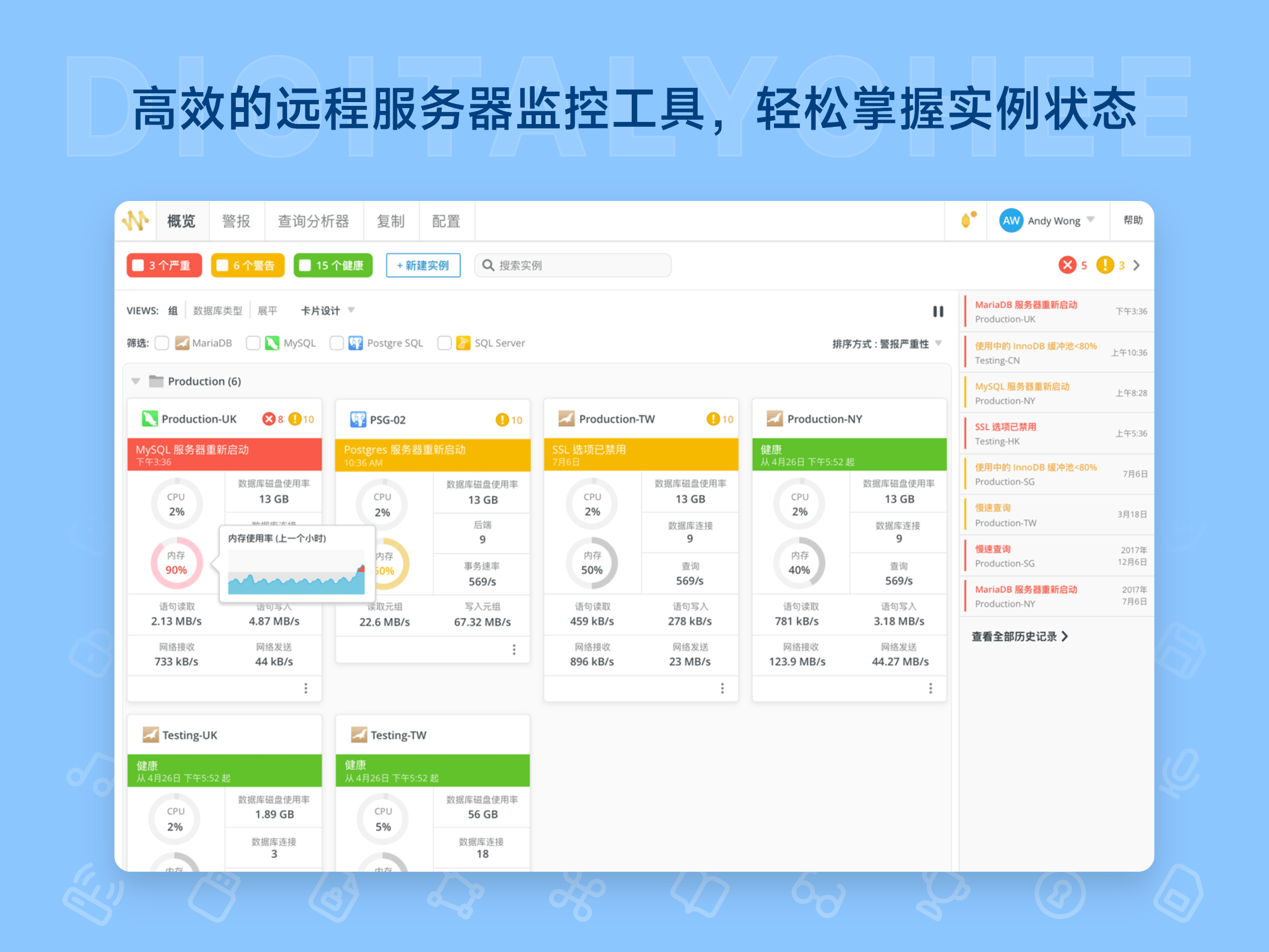 Navicat Monitor: 高效的远程服务器监控工具，轻松掌握实例状态