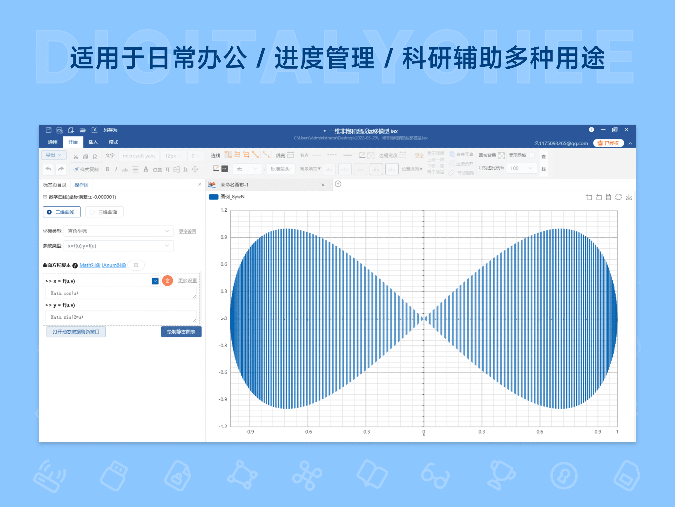 IAuto: 适用于日常办公 / 进度管理 / 科研辅助多种用途