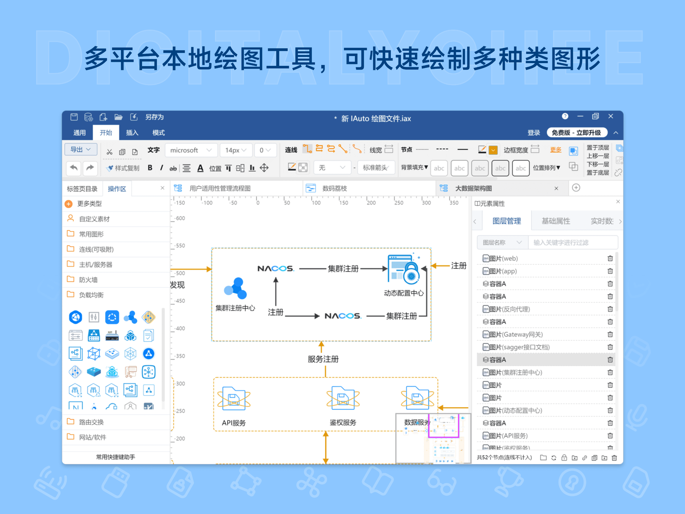 IAuto: 多平台本地绘图工具，可快速绘制多种类图形